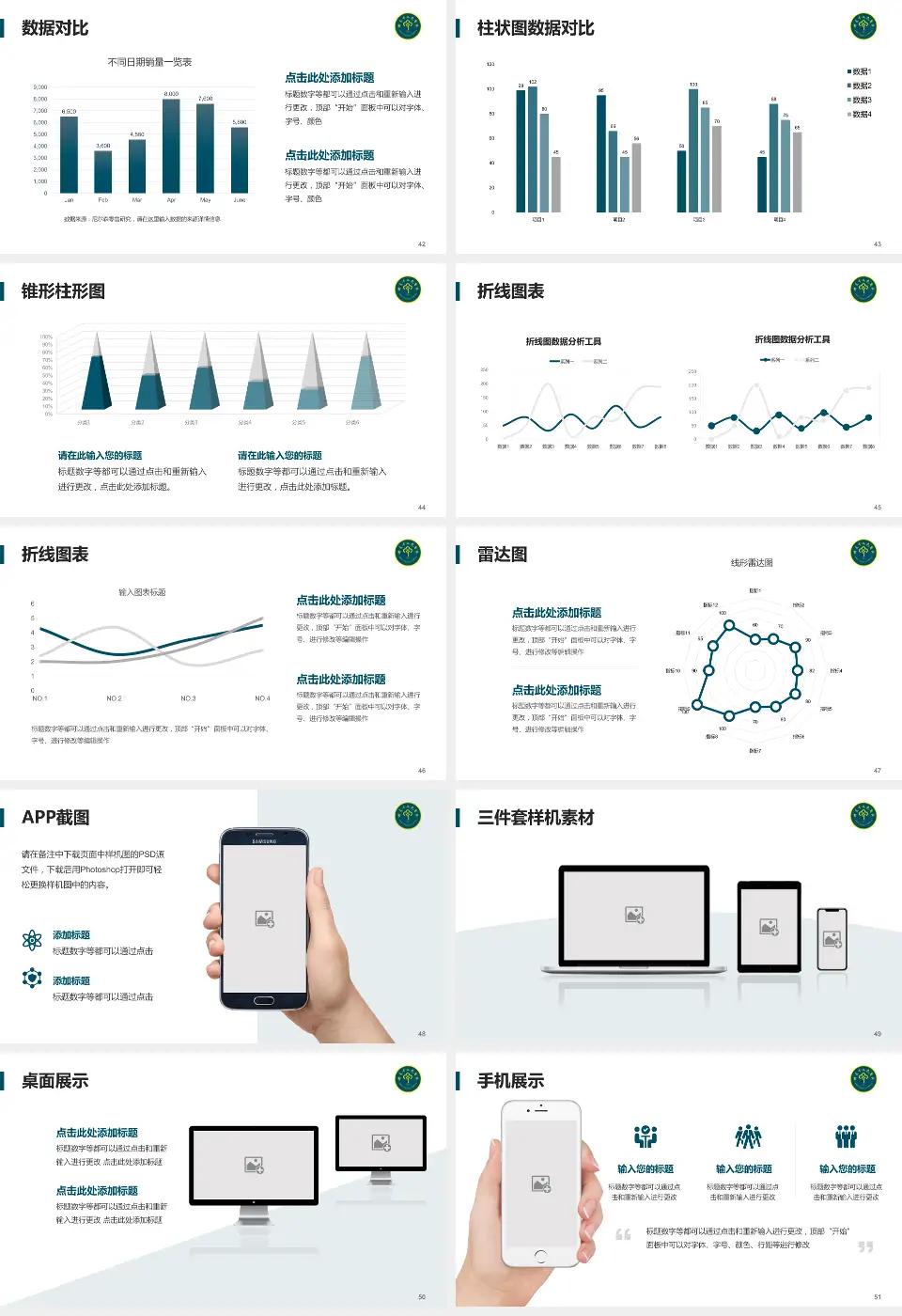 兴义市人民医院医院管理报告PPT模板16:9格式幻灯片预览图6