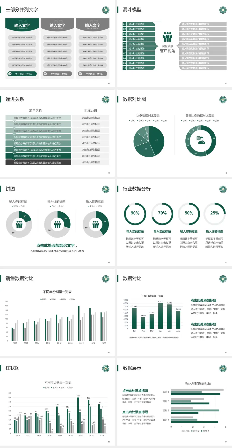 贵州医科大学附属肿瘤医院患者教育与指导PPT模板4:3格式幻灯片预览图6