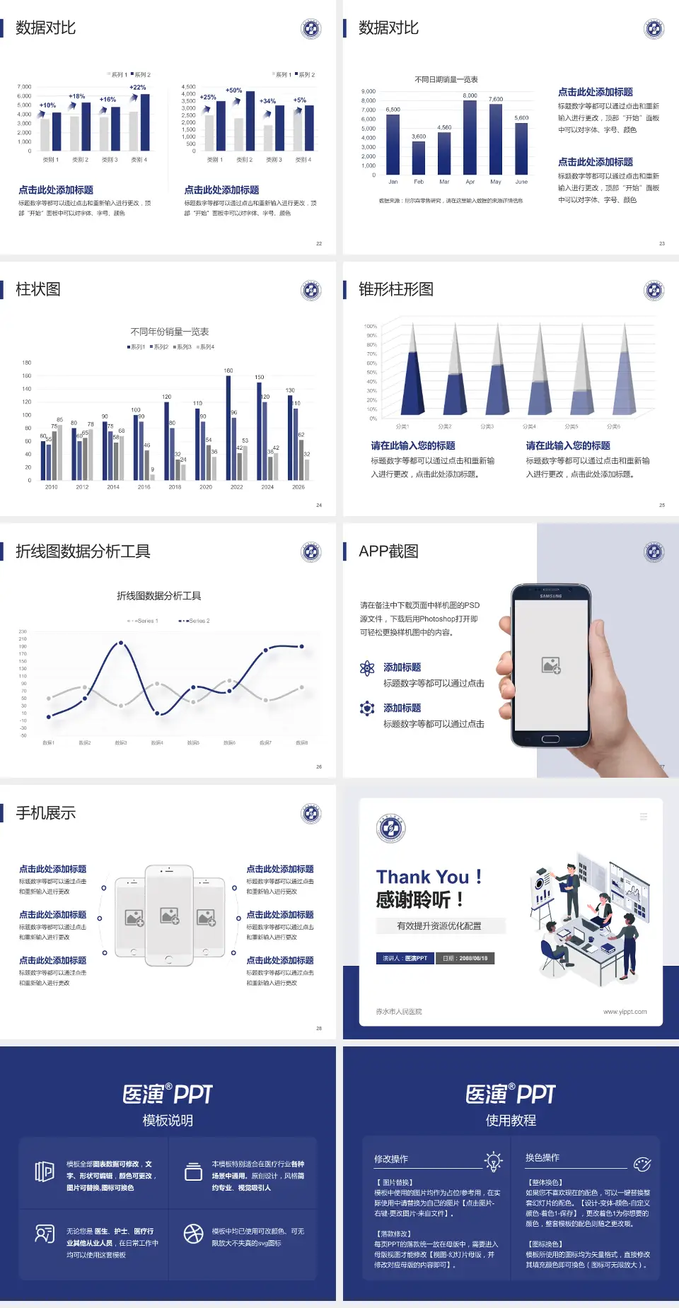赤水市人民医院财务与预算报告PPT模板4:3格式幻灯片预览图4