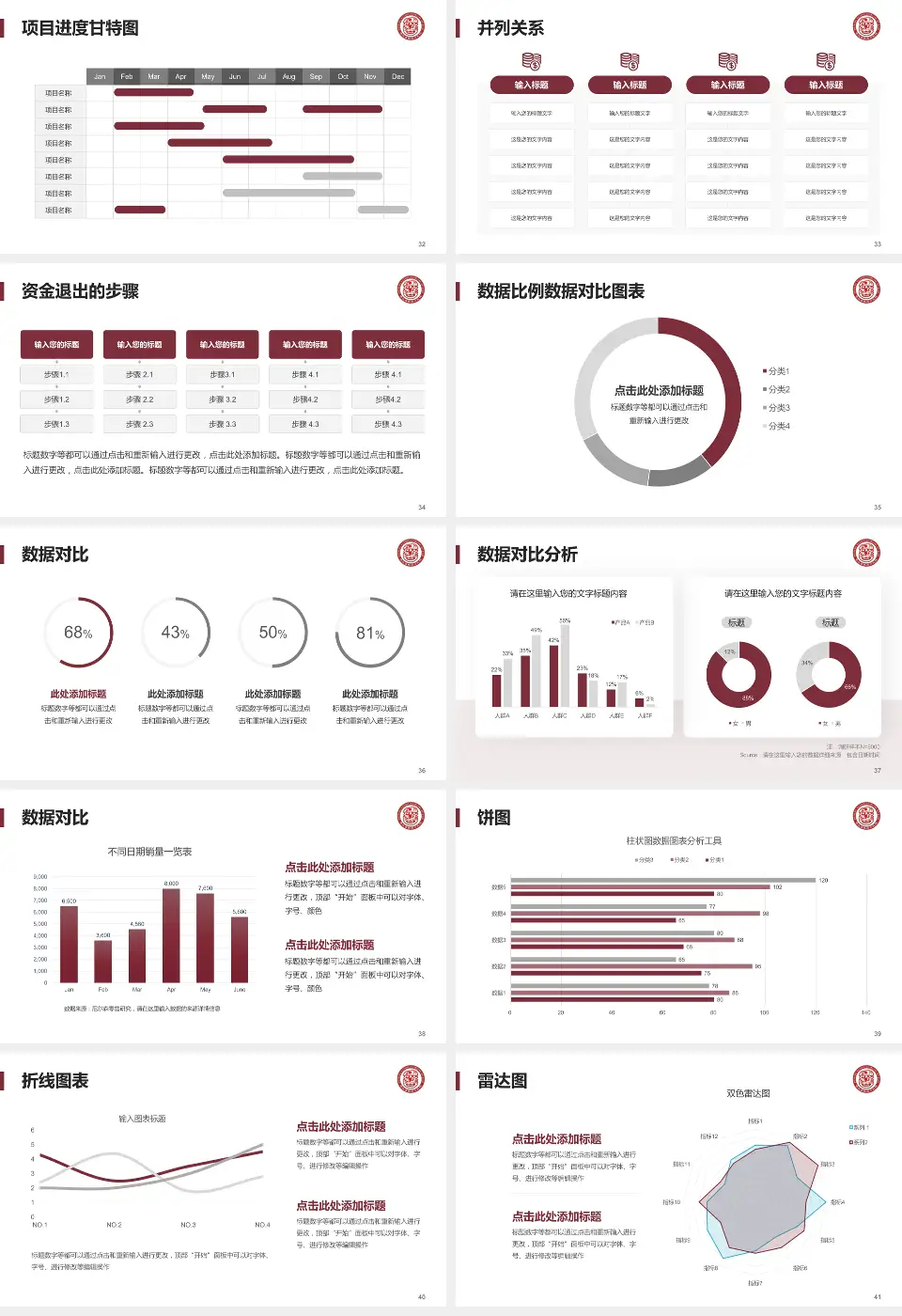 德江县民族中医院项目申请与汇报PPT模板16:9格式幻灯片预览图5
