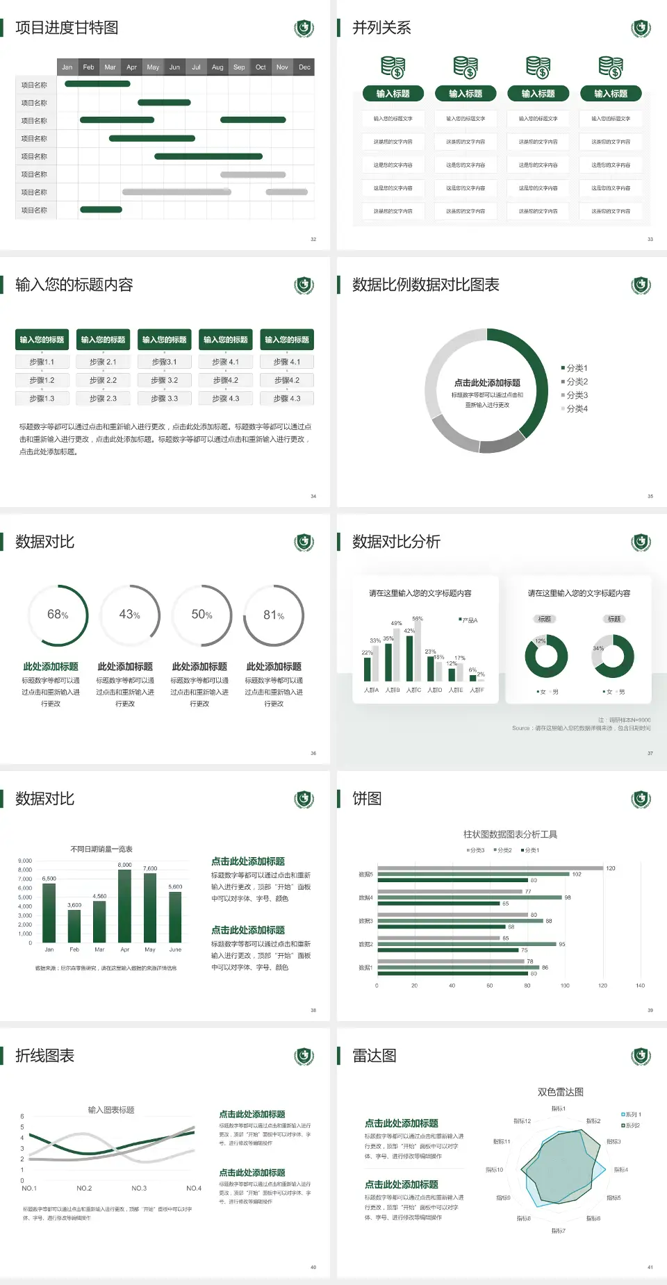 贵州医科大学附属医院项目申请与汇报PPT模板4:3格式幻灯片预览图5