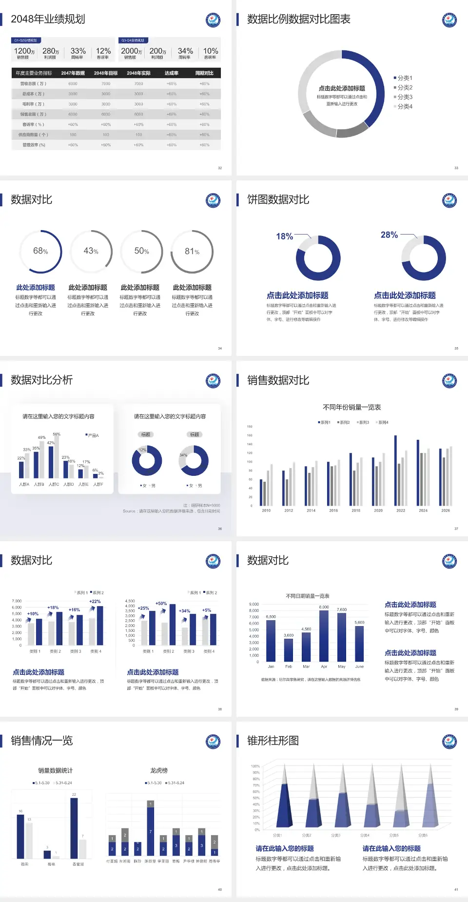 清镇市第一人民医院科室介绍与推广PPT模板4:3格式幻灯片预览图5
