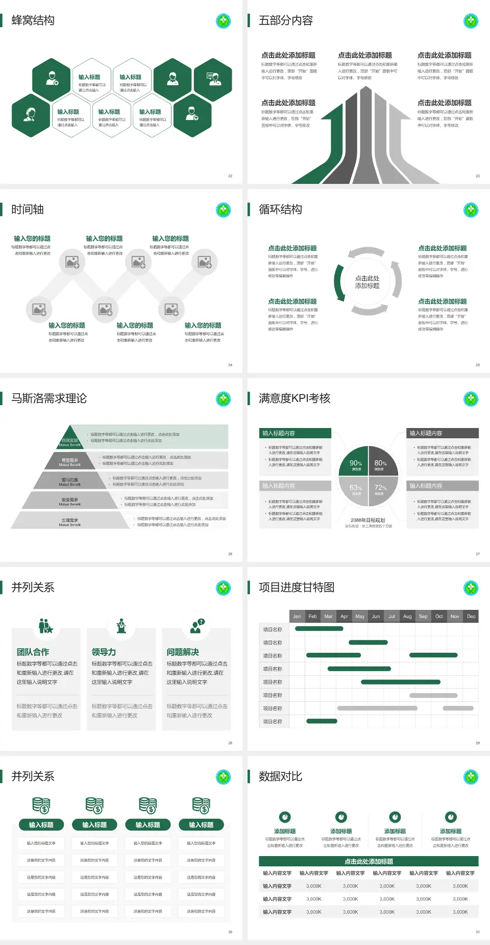 毕节市第一人民医院医疗知识普及PPT模板4:3格式幻灯片预览图4