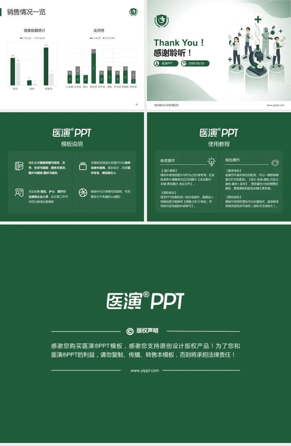 贵州医科大学附属医院品管圈PDCA演示专用PPT模板4:3格式幻灯片预览图7