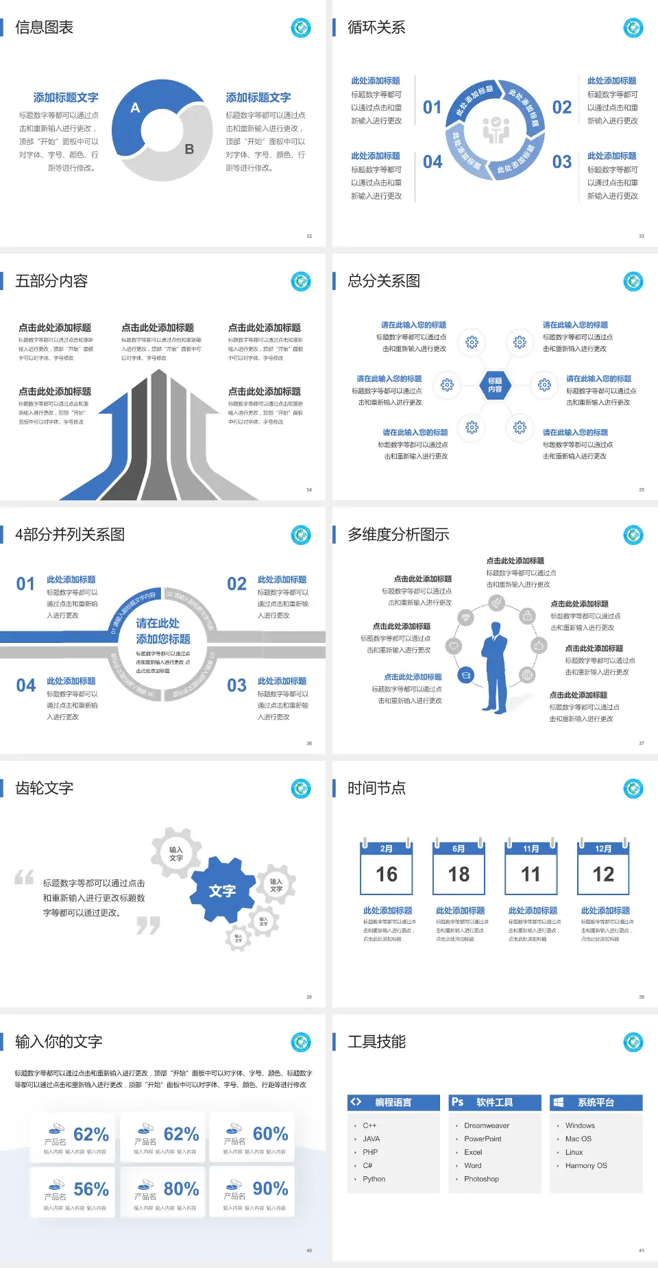 贵阳市第三人民医院护理专业职业生涯规划PPT模板4:3格式幻灯片预览图5