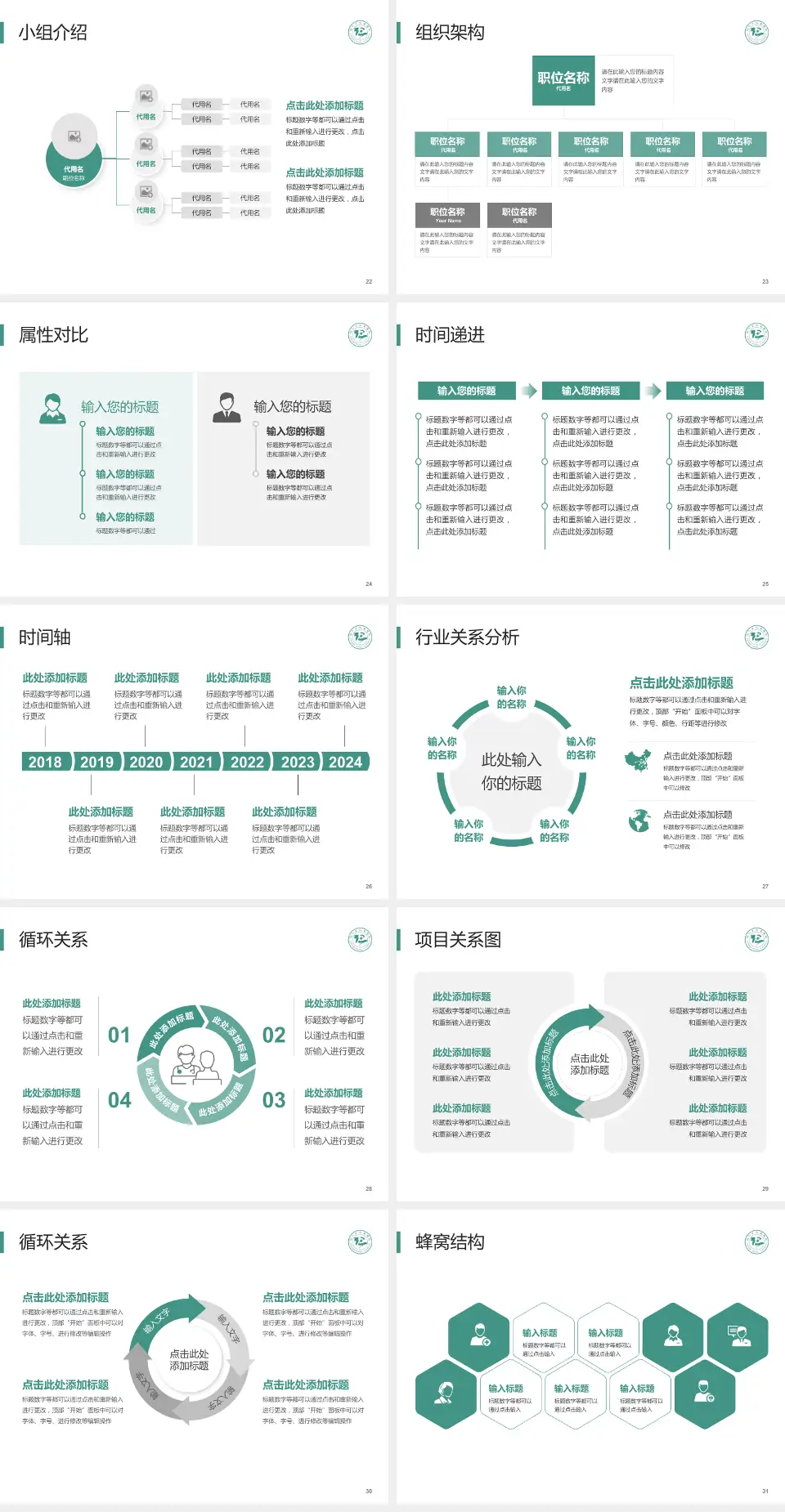 铜仁地区人民医院品管圈PDCA演示专用PPT模板4:3格式幻灯片预览图4