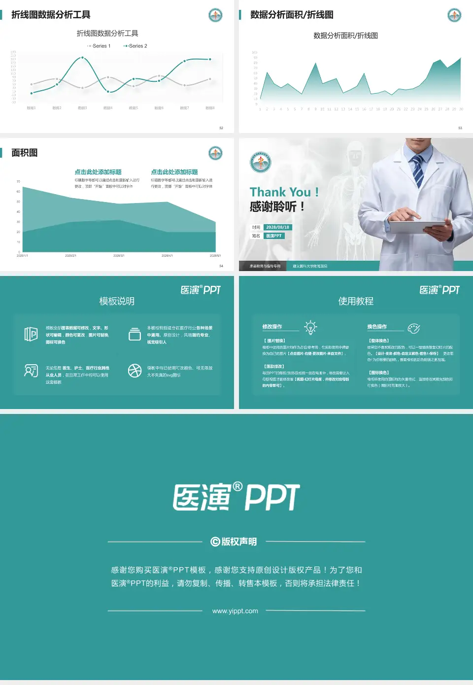遵义医科大学附属医院患者教育与指导PPT模板16:9格式幻灯片预览图7