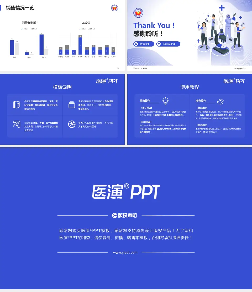 玉林市第二人民医院品管圈PDCA演示专用PPT模板16:9格式幻灯片预览图7