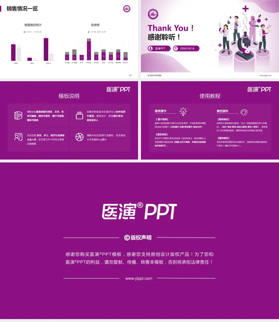 来宾市妇幼保健院品管圈PDCA演示专用PPT模板16:9格式幻灯片预览图7