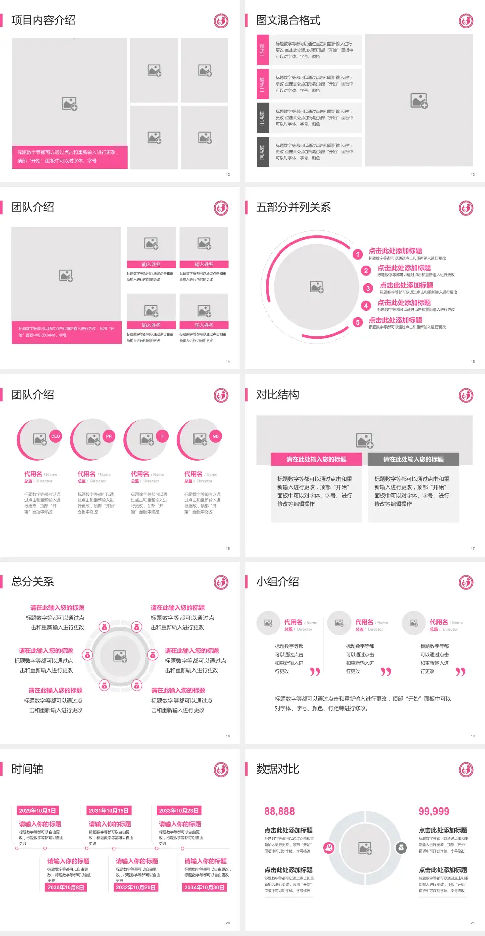 铜仁市妇幼保健院医疗知识普及PPT模板4:3格式幻灯片预览图3