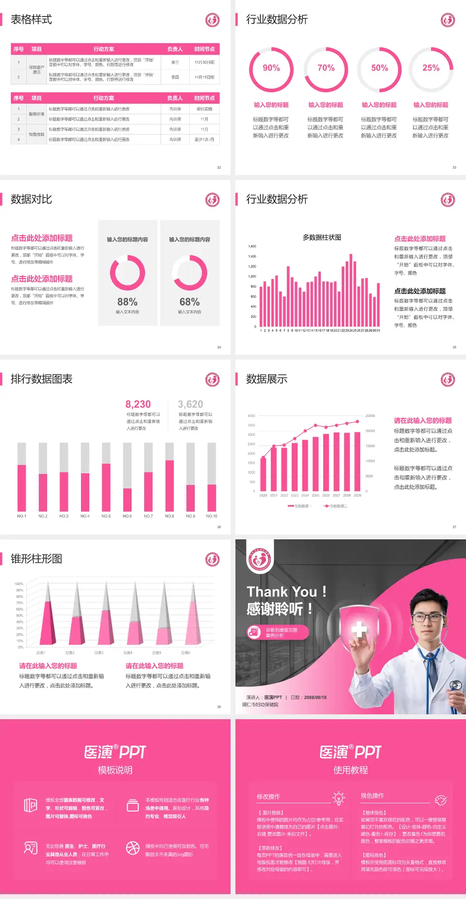 铜仁市妇幼保健院医疗知识普及PPT模板4:3格式幻灯片预览图5