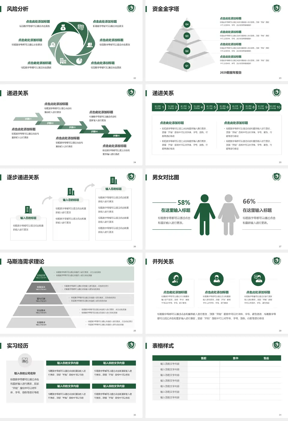 贵州医科大学附属医院项目申请与汇报PPT模板16:9格式幻灯片预览图4