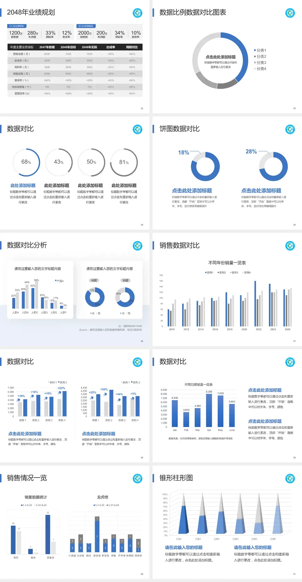 贵阳市第三人民医院科室介绍与推广PPT模板4:3格式幻灯片预览图5