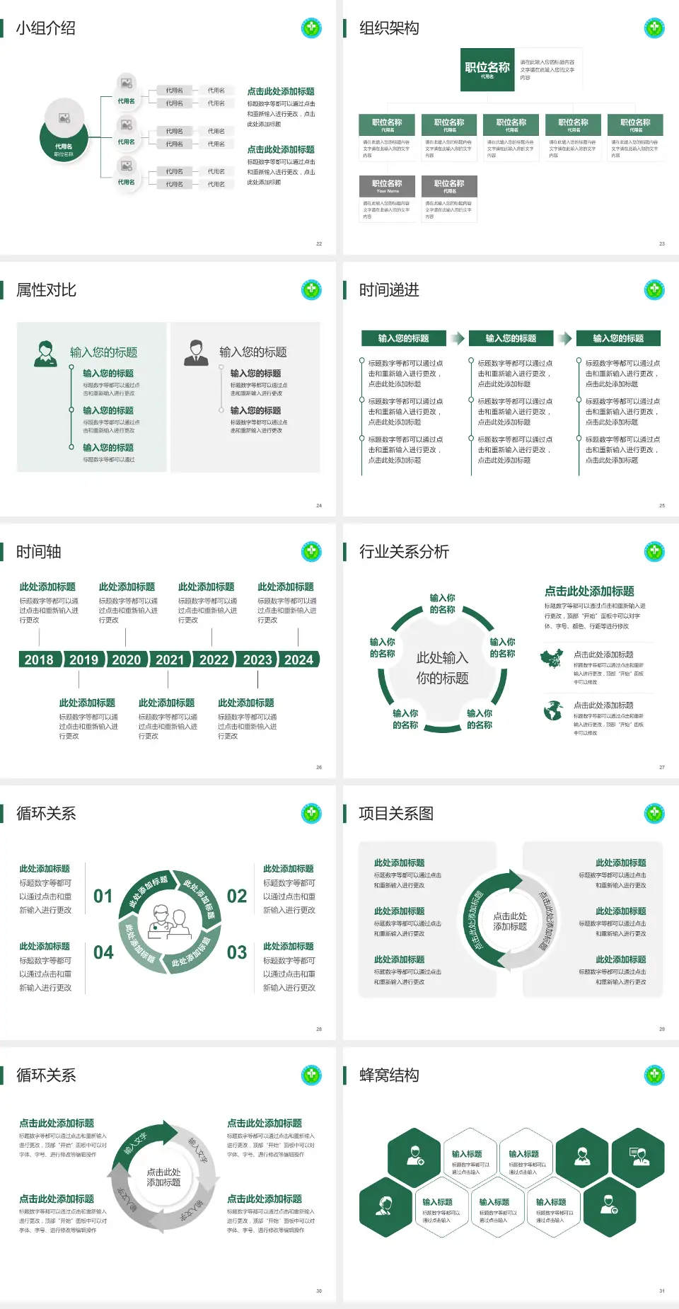毕节市第一人民医院品管圈PDCA演示专用PPT模板4:3格式幻灯片预览图4
