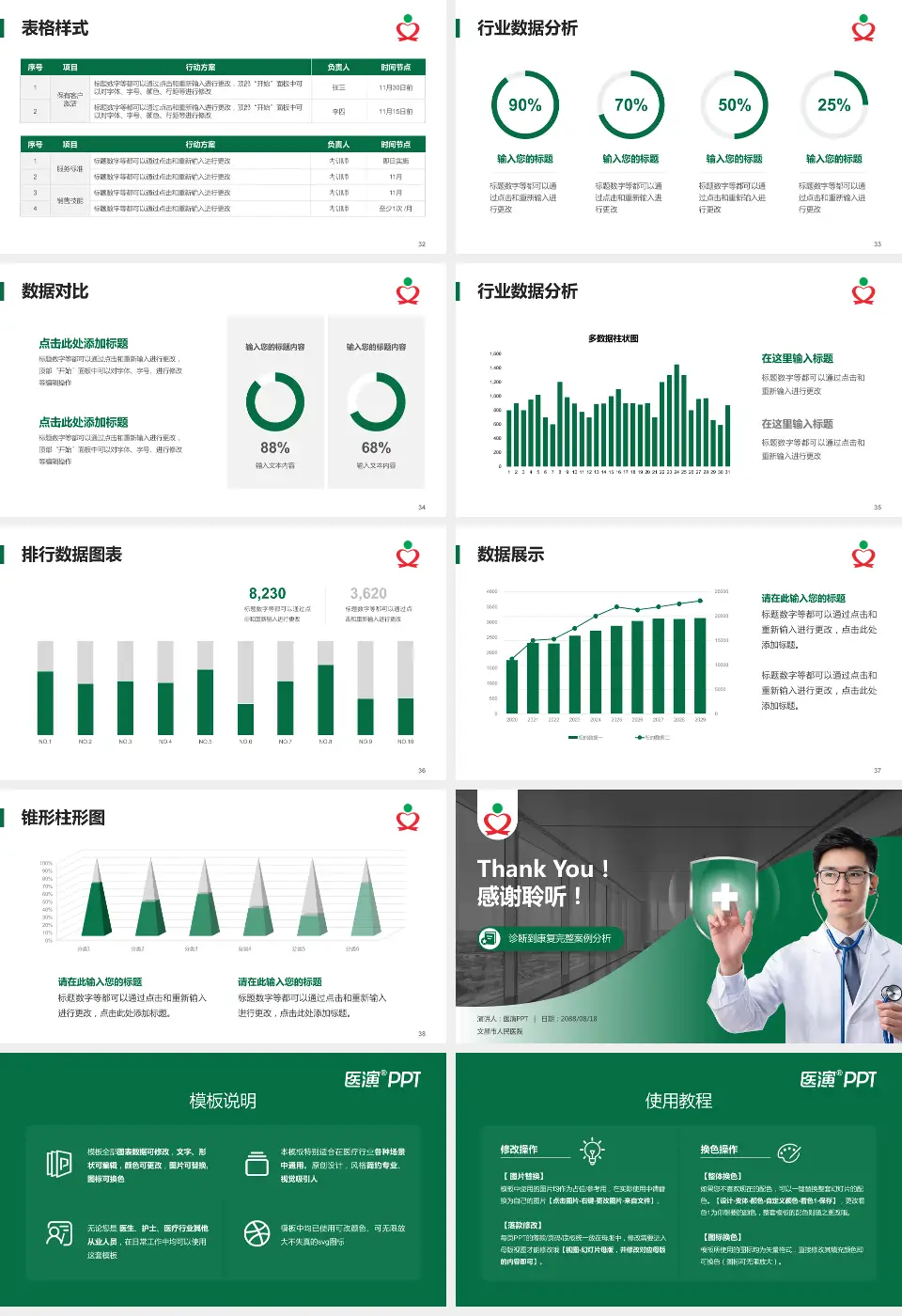 文昌市人民医院医疗知识普及PPT模板16:9格式幻灯片预览图5