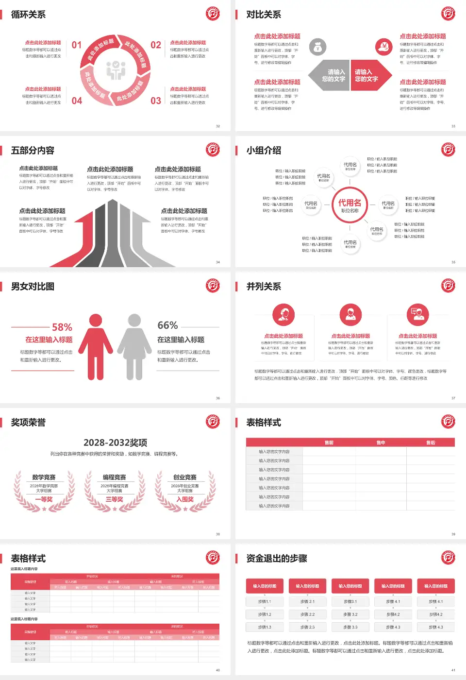 遵义市妇幼保健院医院简介/日常通用PPT模板16:9格式幻灯片预览图5