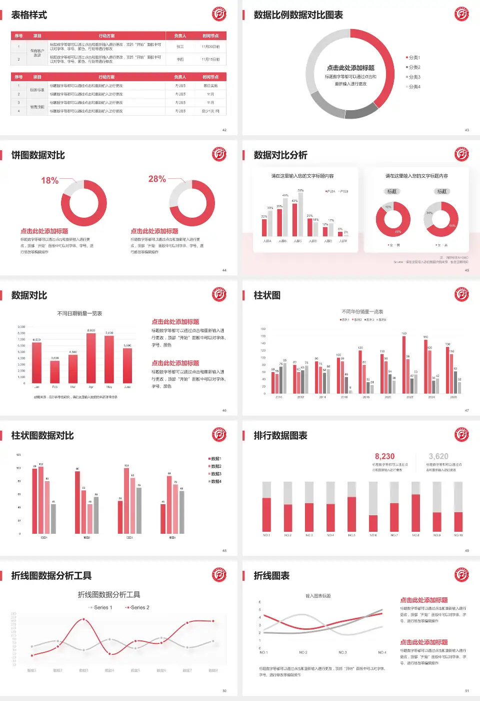 遵义市妇幼保健院医院简介/日常通用PPT模板16:9格式幻灯片预览图6