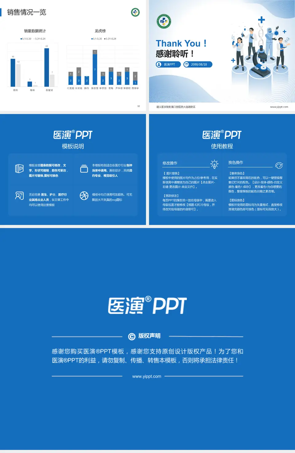 遵义医学院附属口腔医院大连路院区品管圈PDCA演示专用PPT模板4:3格式幻灯片预览图7