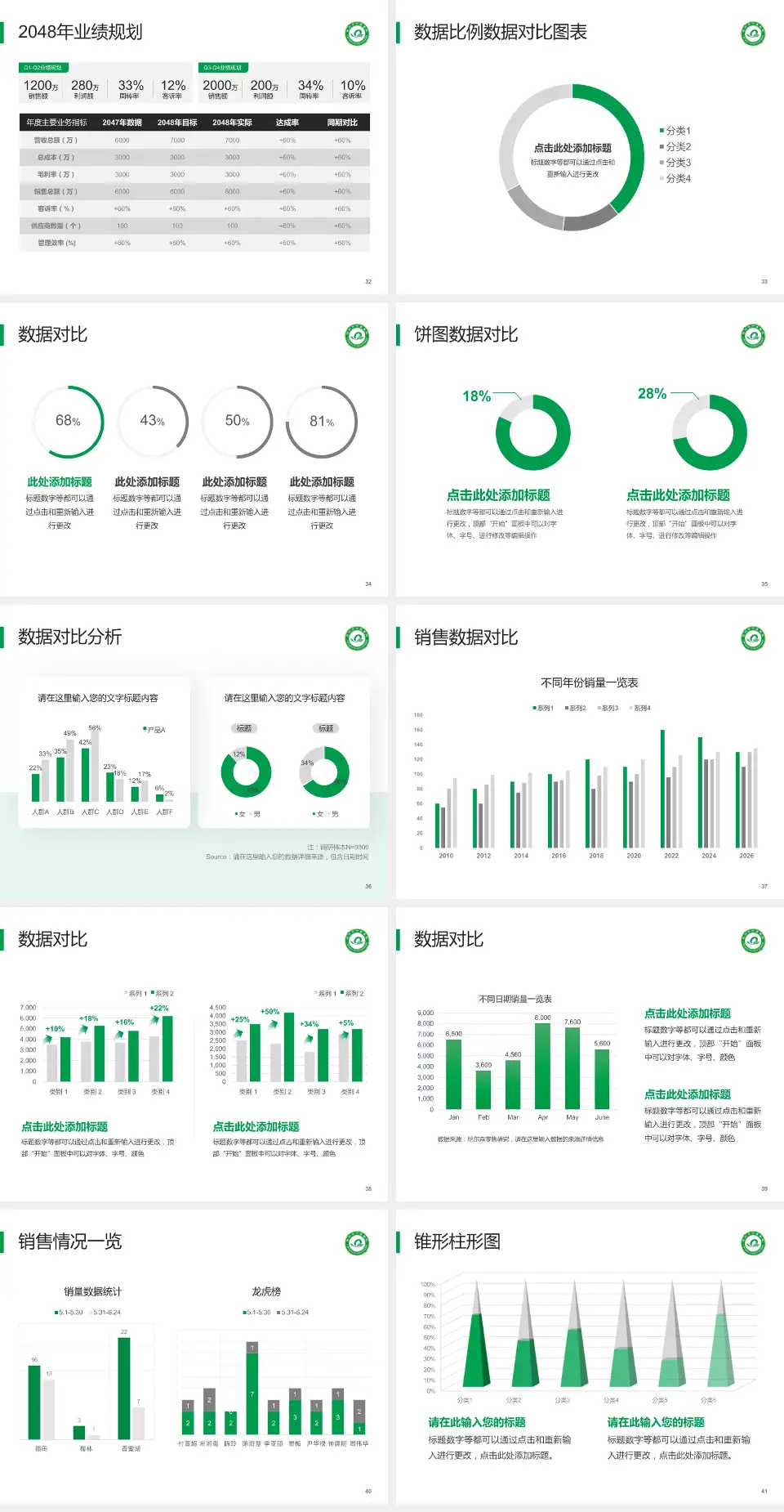 钦州市中医院科室介绍与推广PPT模板4:3格式幻灯片预览图5