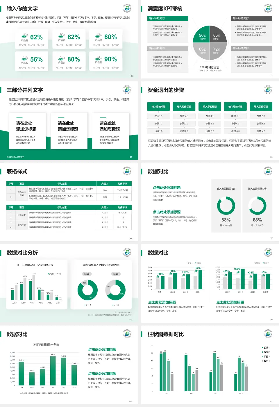 三亚中心医院科研成果展示PPT模板16:9格式幻灯片预览图5