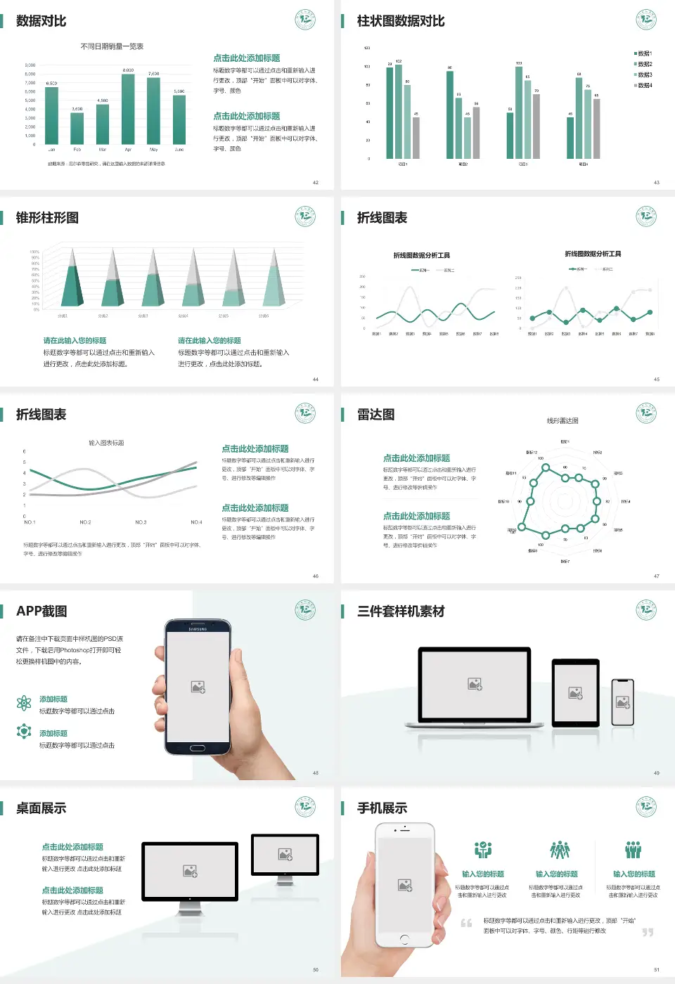铜仁市人民医院医院管理报告PPT模板16:9格式幻灯片预览图6
