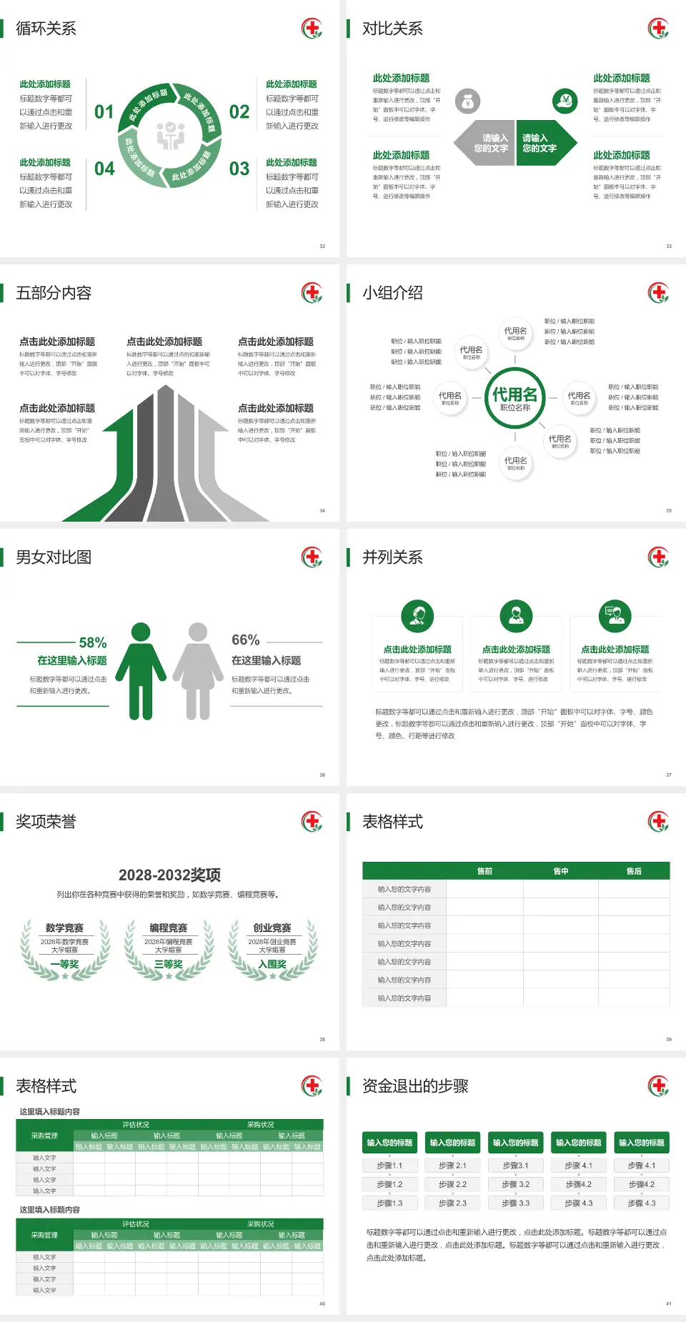 贵州医科大学附属乌当医院医院简介/日常通用PPT模板4:3格式幻灯片预览图5