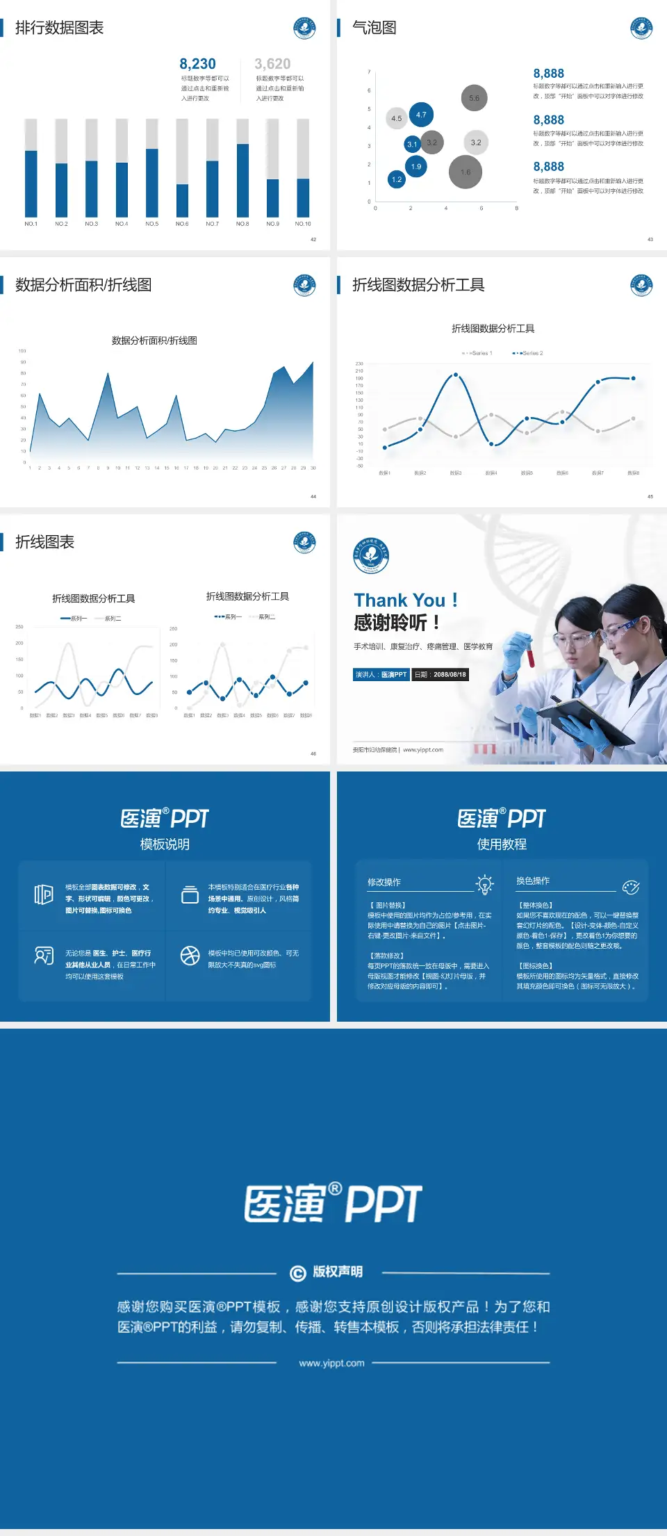 贵阳市妇幼保健院科研成果展示PPT模板4:3格式幻灯片预览图6