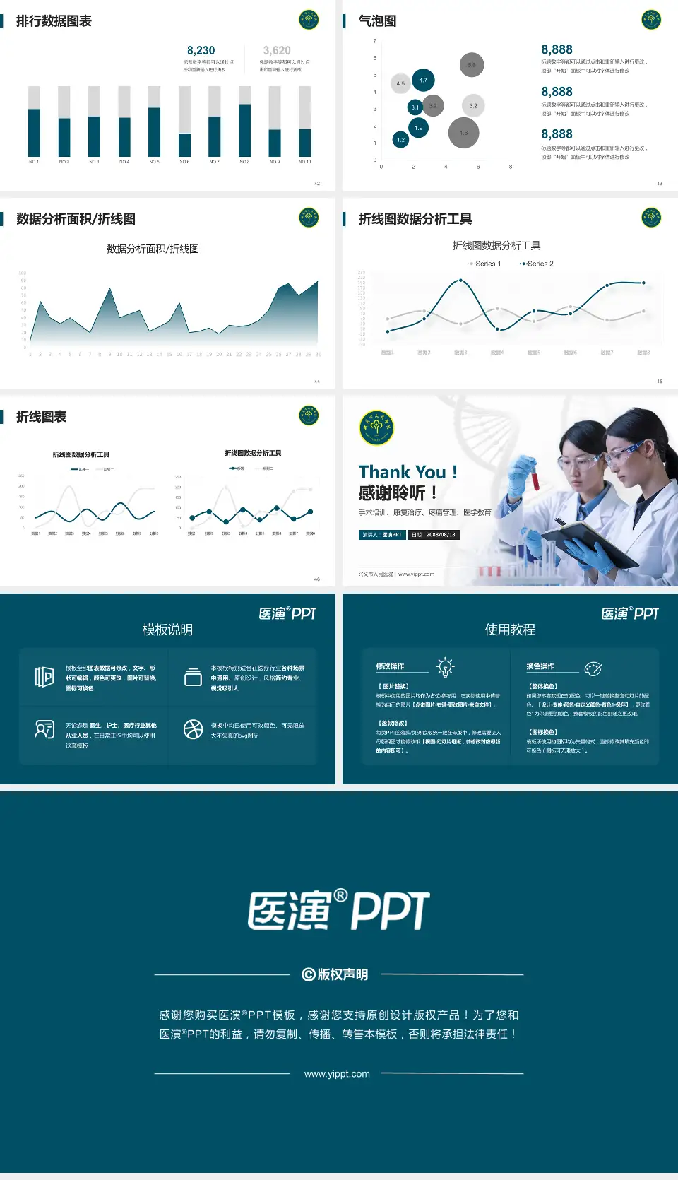 兴义市人民医院科研成果展示PPT模板16:9格式幻灯片预览图6