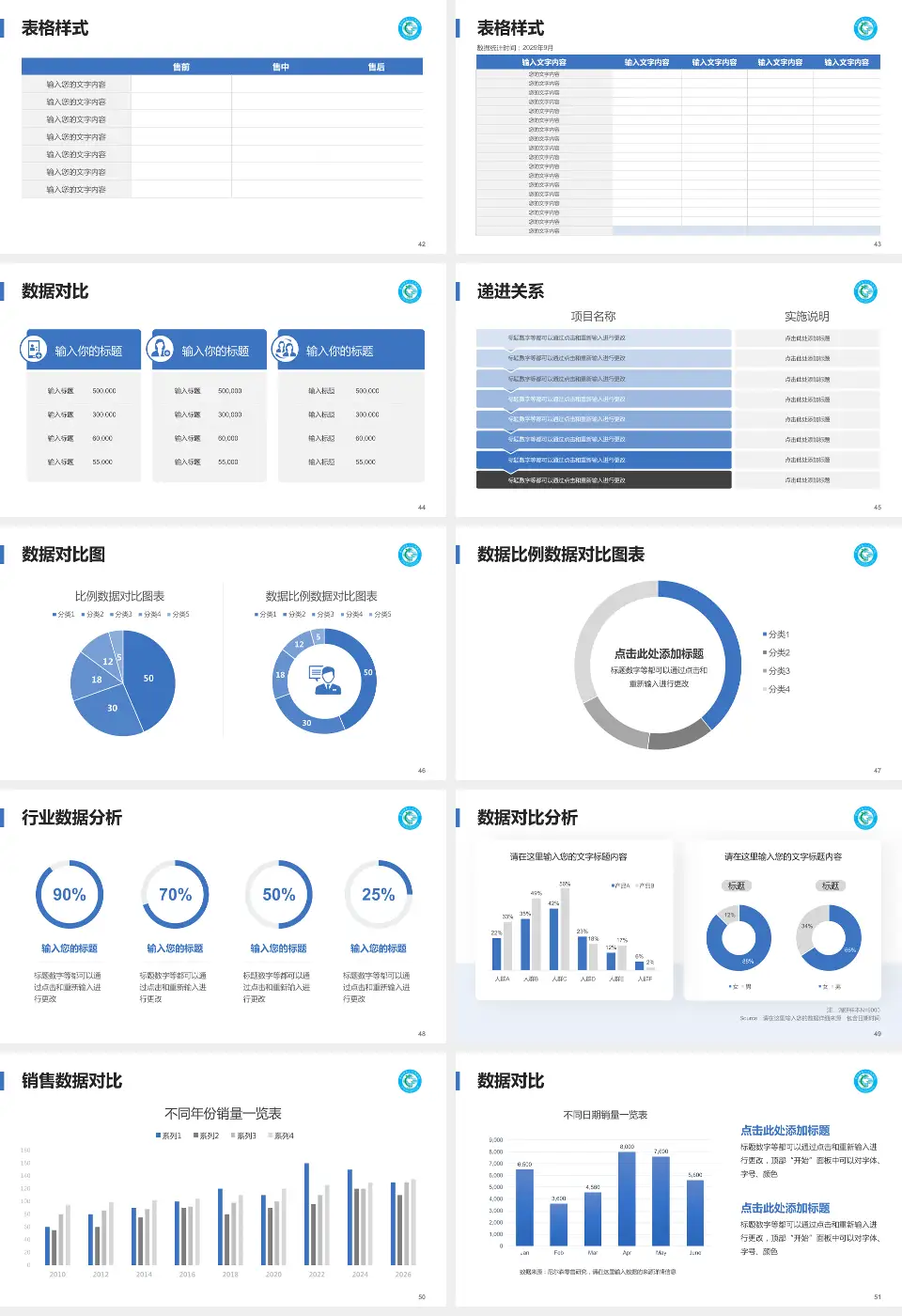 贵阳市第三人民医院品管圈PDCA演示专用PPT模板16:9格式幻灯片预览图6