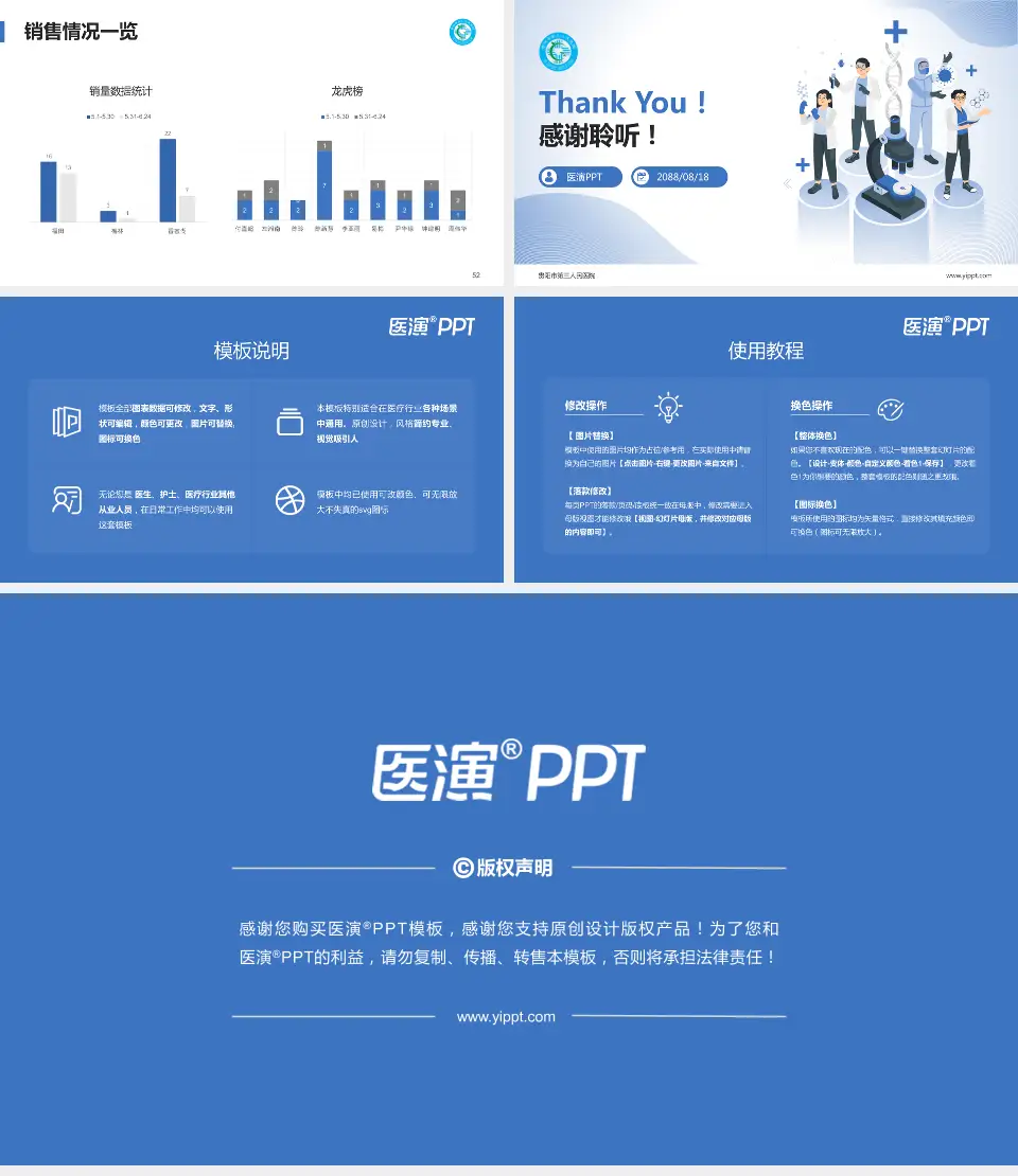 贵阳市第三人民医院品管圈PDCA演示专用PPT模板16:9格式幻灯片预览图7