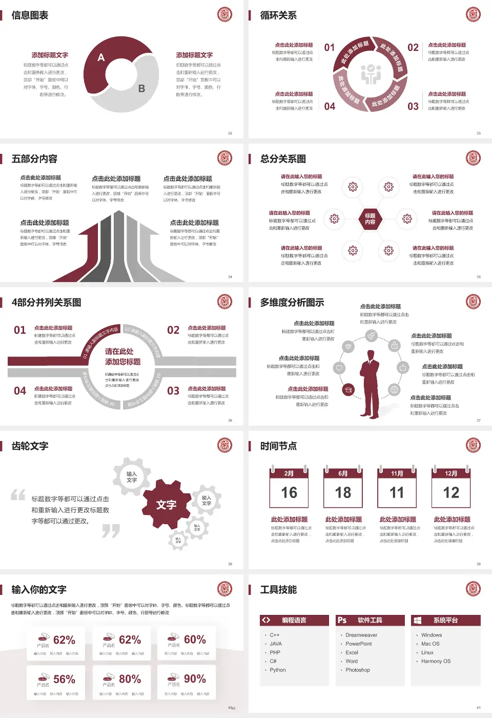 德江县民族中医院护理专业职业生涯规划PPT模板16:9格式幻灯片预览图5