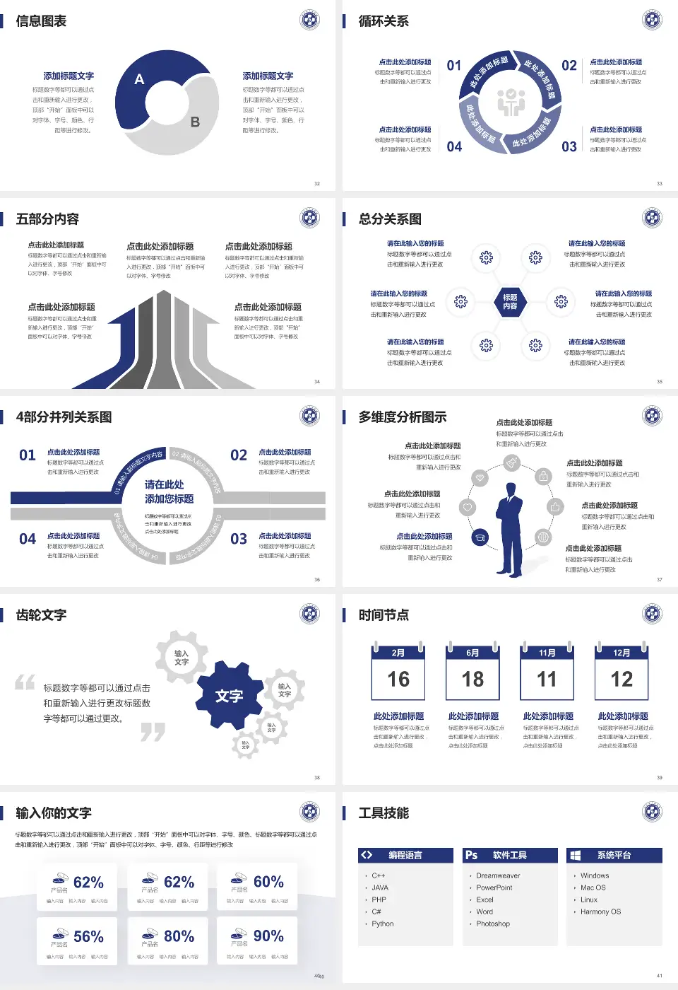 赤水市人民医院护理专业职业生涯规划PPT模板16:9格式幻灯片预览图5