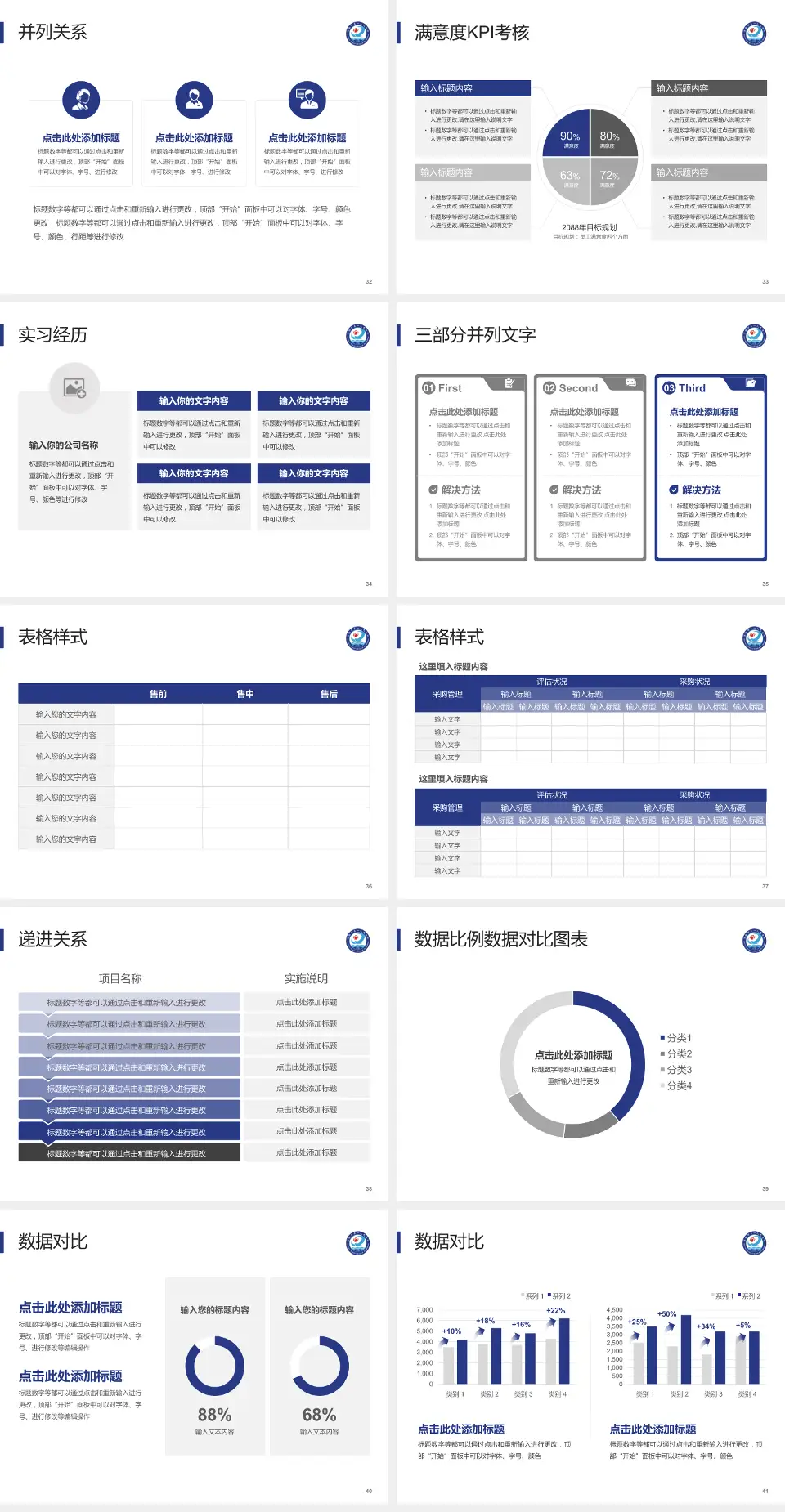 清镇市第一人民医院医院管理报告PPT模板4:3格式幻灯片预览图5