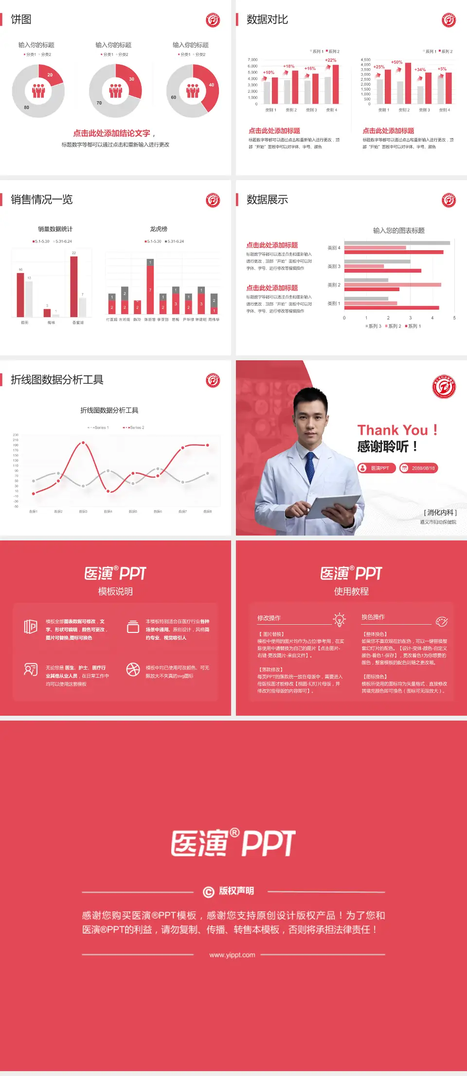 遵义市妇幼保健院病例分享与讨论PPT模板4:3格式幻灯片预览图4