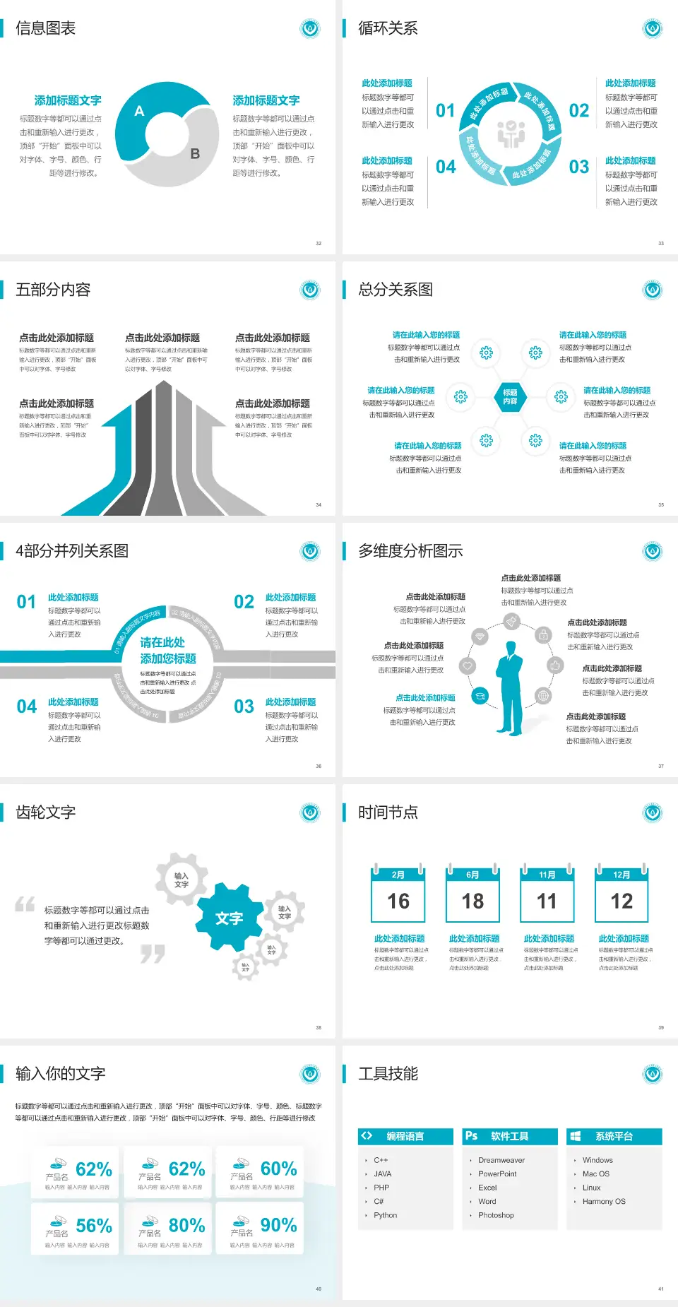 安顺市人民医院护理专业职业生涯规划PPT模板4:3格式幻灯片预览图5