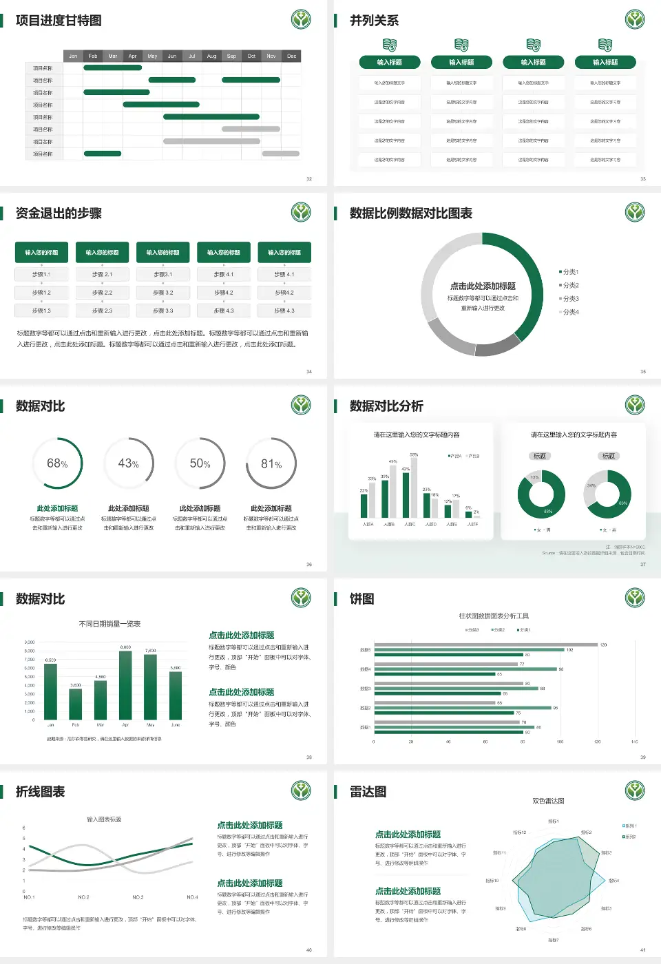 广西龙潭医院(广西胸科医院)项目申请与汇报PPT模板16:9格式幻灯片预览图5