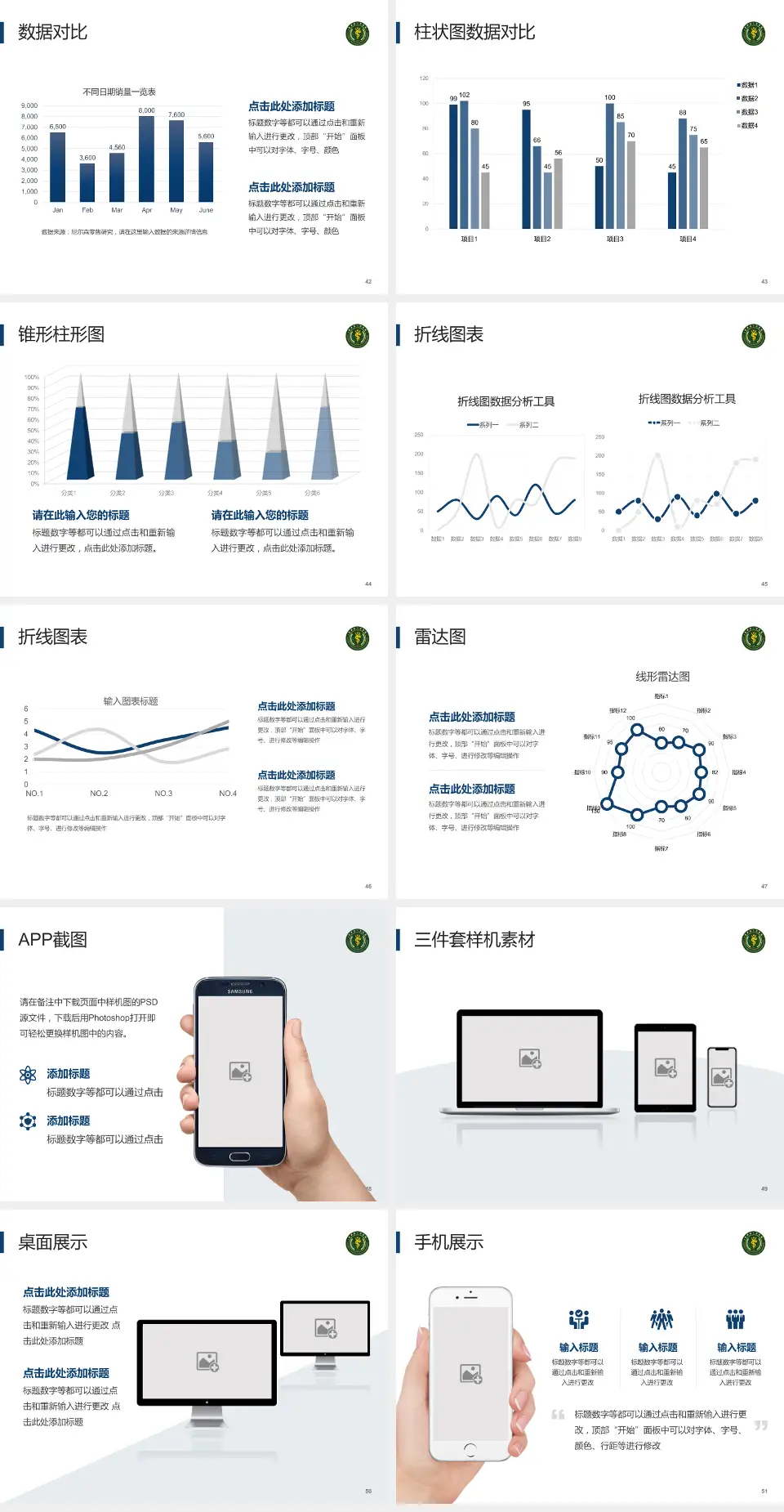 贵州省人民医院医院管理报告PPT模板4:3格式幻灯片预览图6