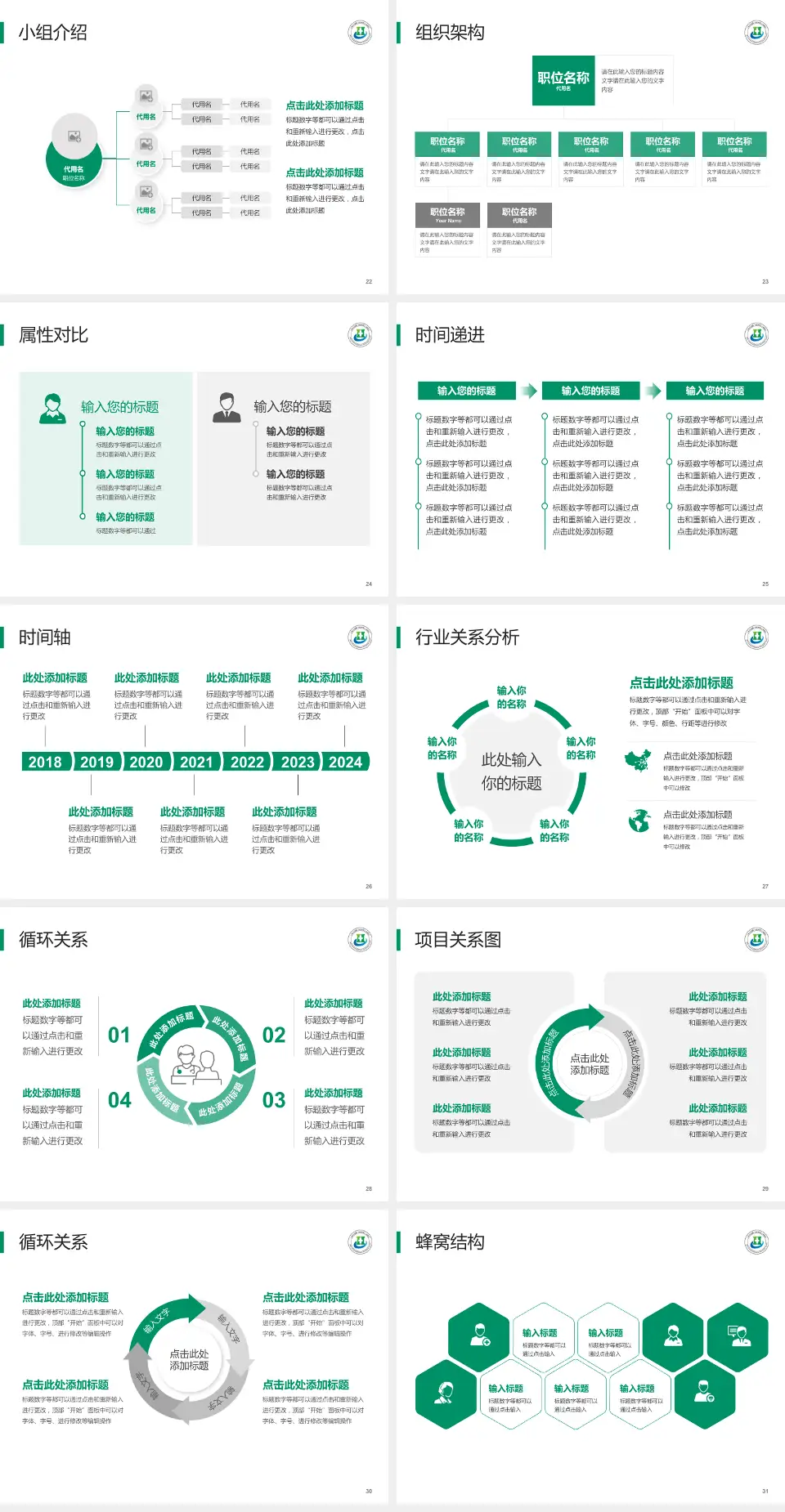 三亚中心医院品管圈PDCA演示专用PPT模板4:3格式幻灯片预览图4