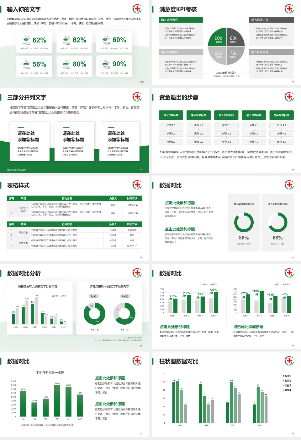 贵州医科大学附属乌当医院科研成果展示PPT模板16:9格式幻灯片预览图5