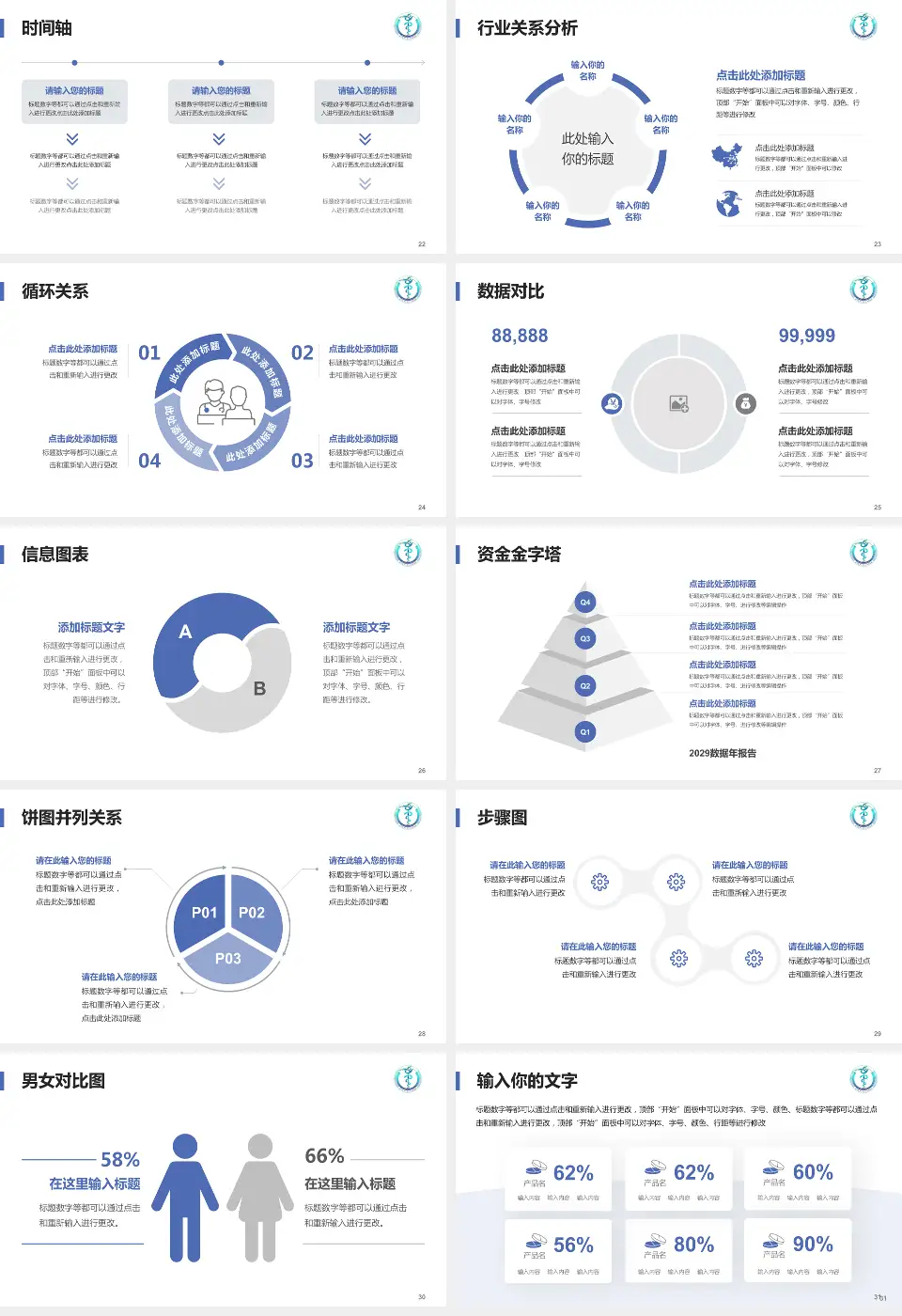 遵义医科大学第二附属医院医院管理报告PPT模板16:9格式幻灯片预览图4
