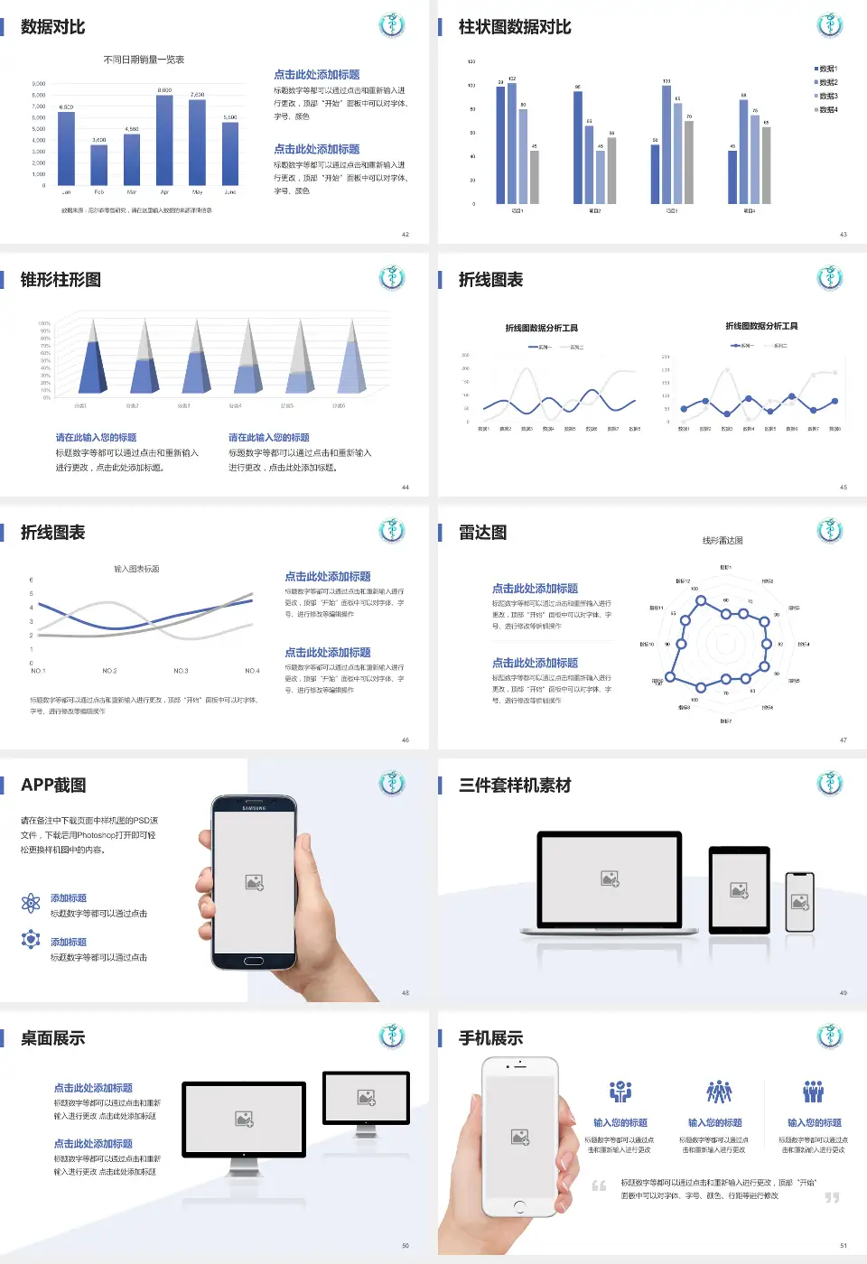 遵义医科大学第二附属医院医院管理报告PPT模板16:9格式幻灯片预览图6