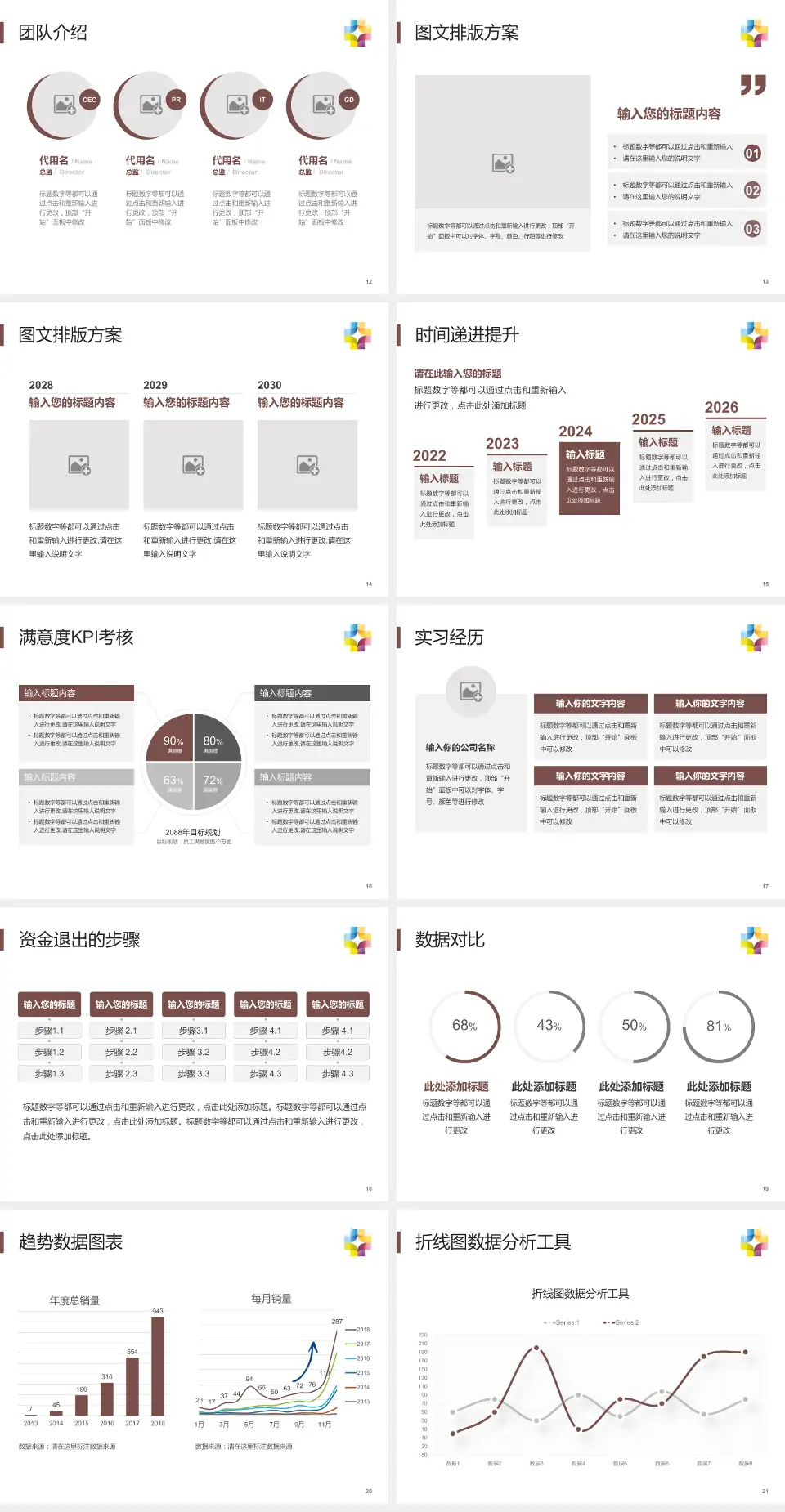 桂林市第五人民医院培训与教育PPT模板4:3格式幻灯片预览图3