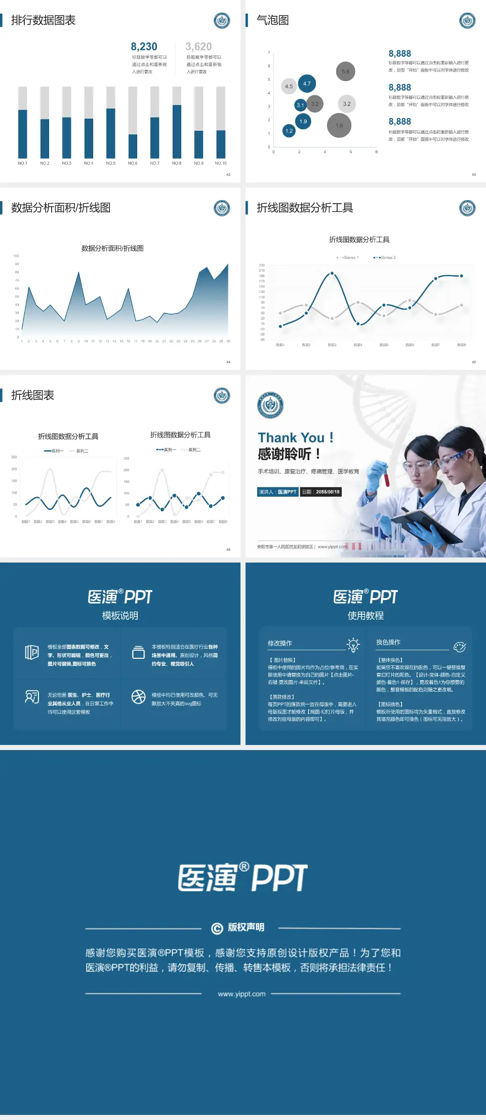 贵阳市第一人民医院龙洞堡院区科研成果展示PPT模板4:3格式幻灯片预览图6