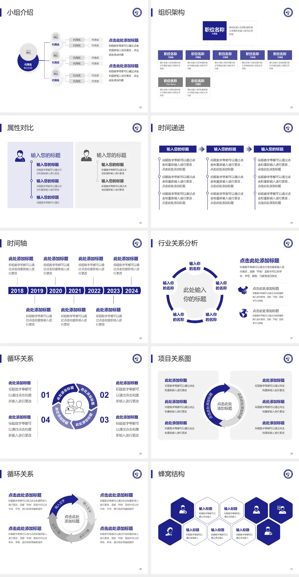 六枝特区人民医院品管圈PDCA演示专用PPT模板4:3格式幻灯片预览图4