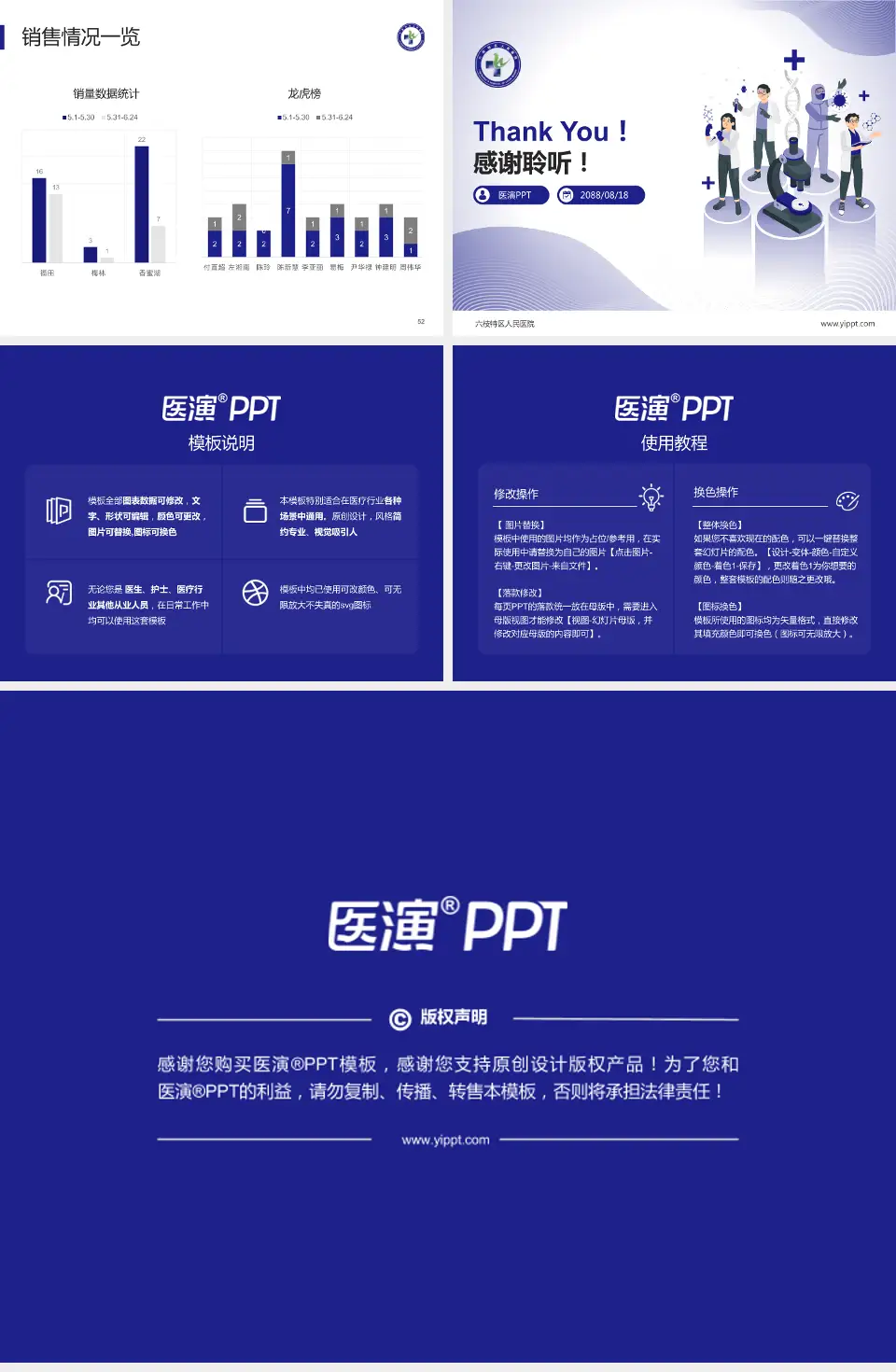 六枝特区人民医院品管圈PDCA演示专用PPT模板4:3格式幻灯片预览图7