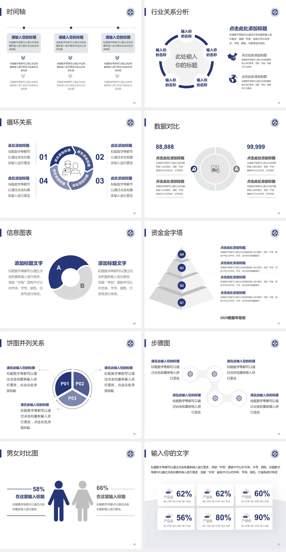 赤水市人民医院医院管理报告PPT模板4:3格式幻灯片预览图4