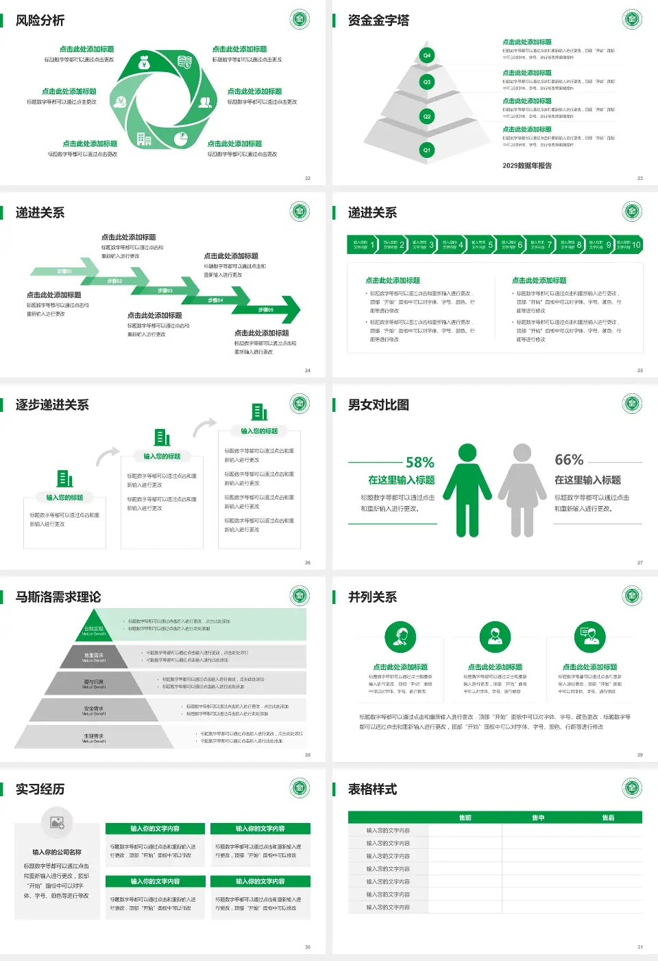 贵州省第二人民医院项目申请与汇报PPT模板16:9格式幻灯片预览图4