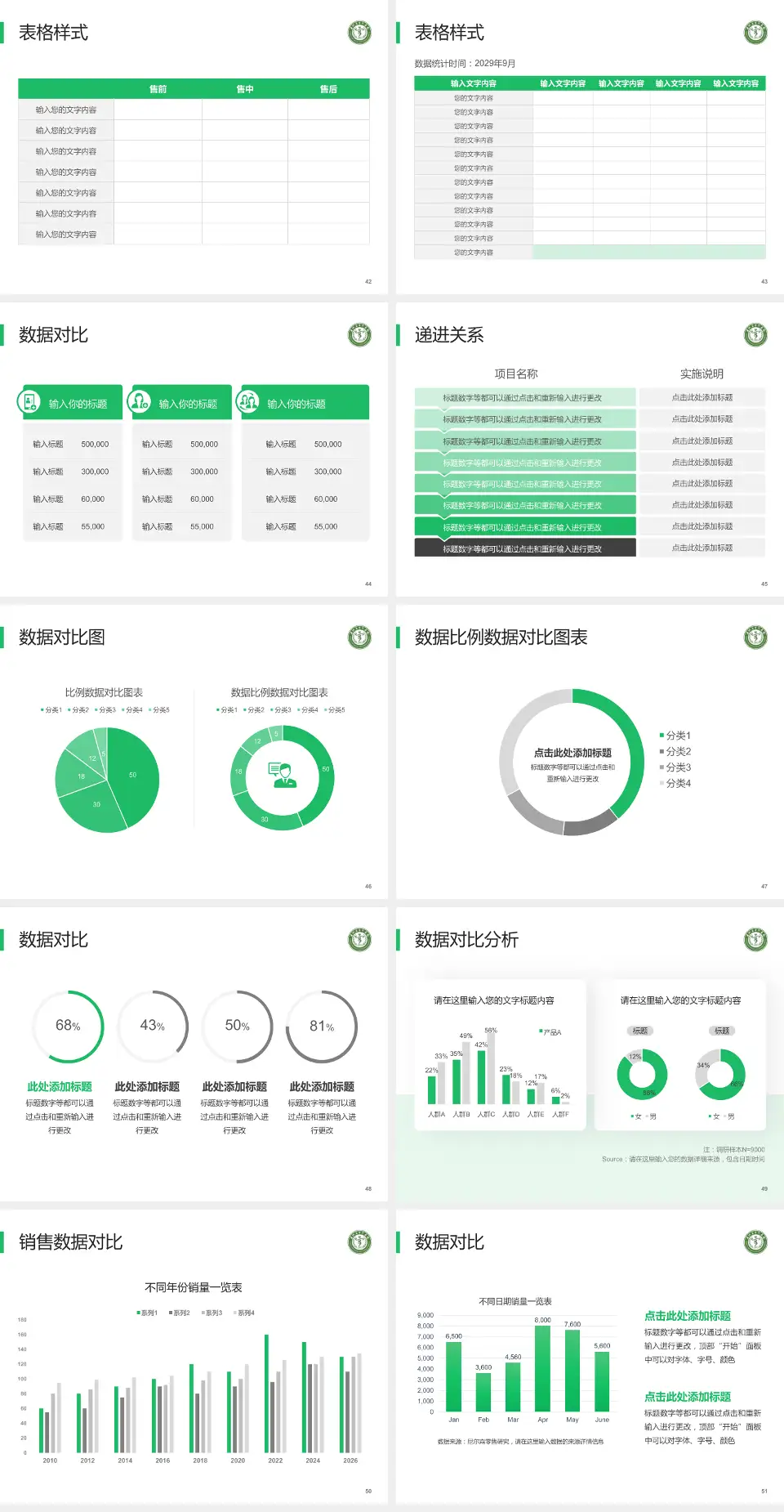 贵州省骨科医院品管圈PDCA演示专用PPT模板4:3格式幻灯片预览图6