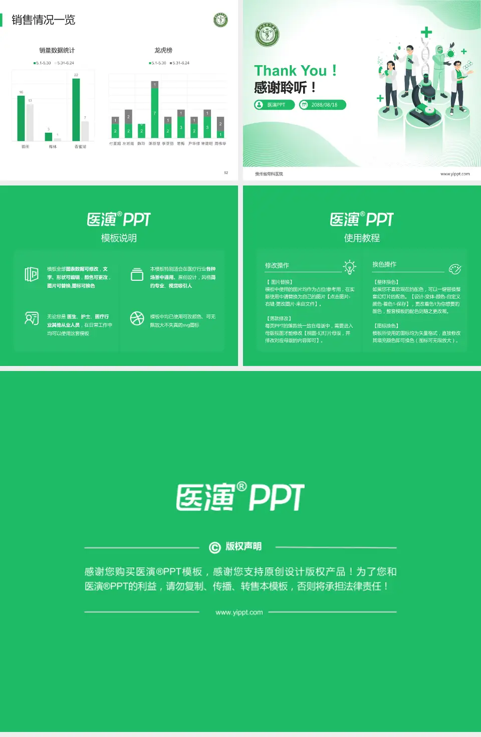 贵州省骨科医院品管圈PDCA演示专用PPT模板4:3格式幻灯片预览图7