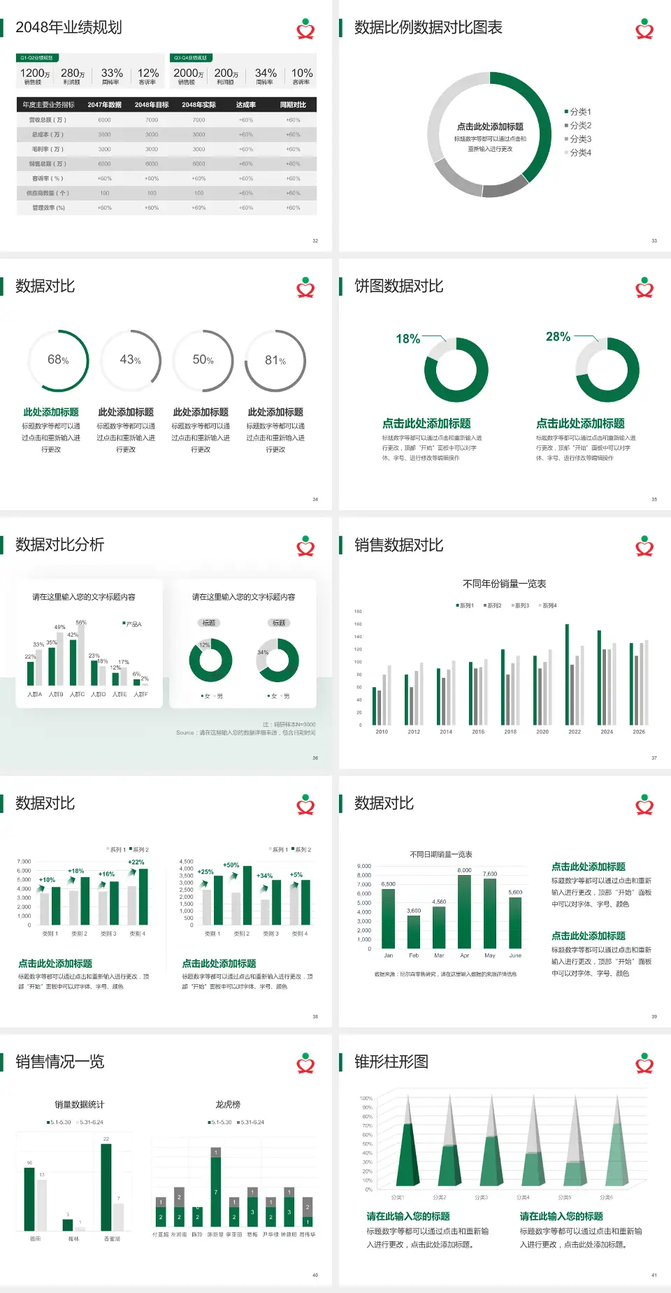 文昌市人民医院科室介绍与推广PPT模板4:3格式幻灯片预览图5